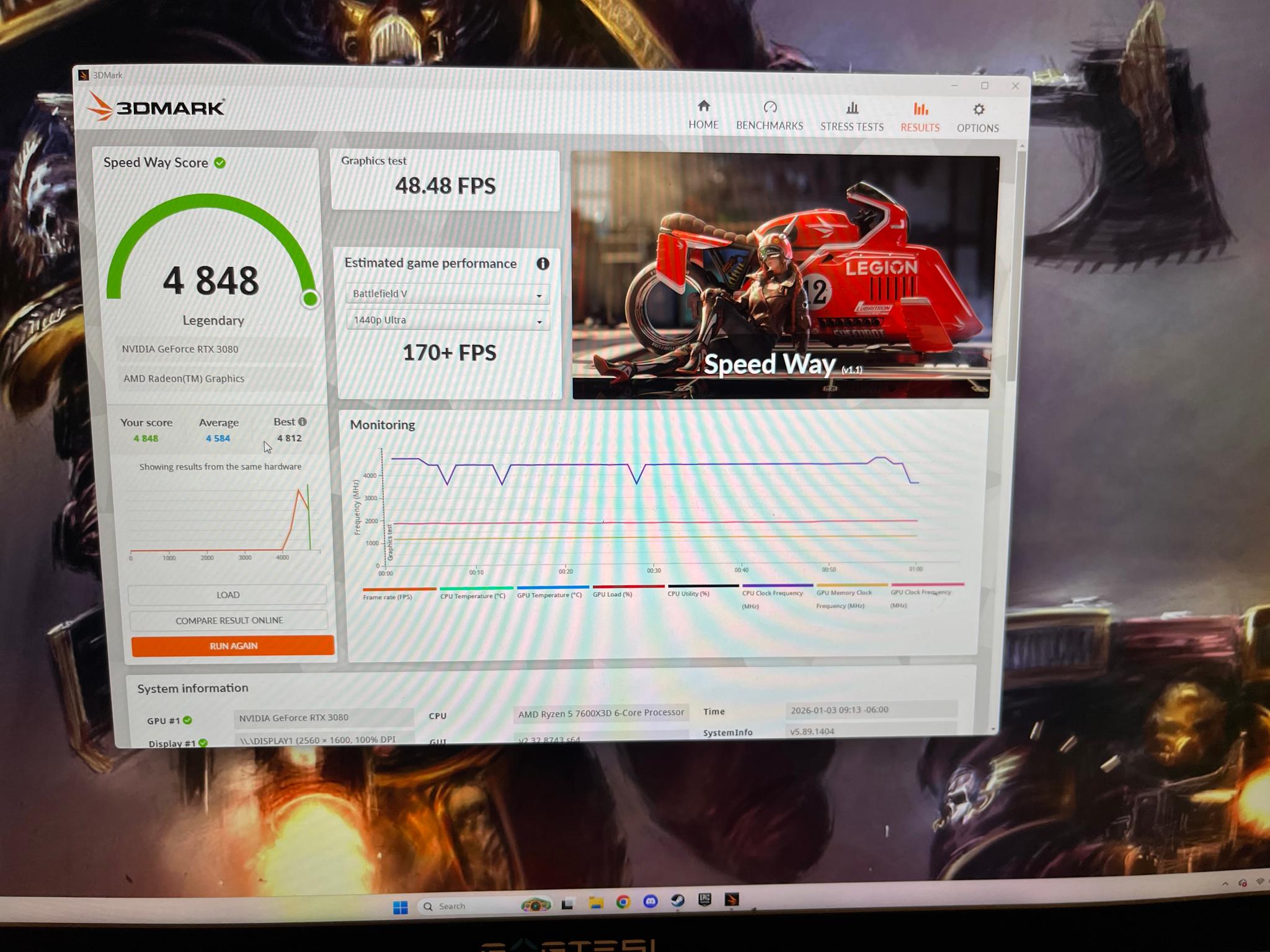 GRIMDARK RTX3080 7600X3D 32GB DDR5 PC w/ Warhammer 40K Action Figure - Dual AIO Watercooled - UNIQUE