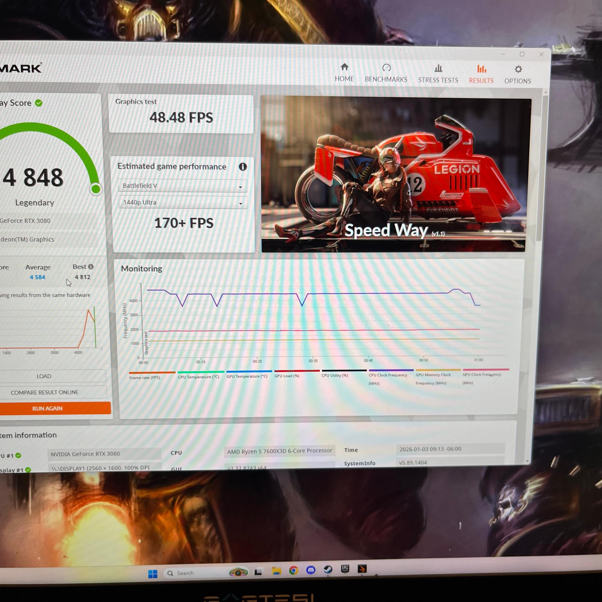 GRIMDARK RTX3080 7600X3D 32GB DDR5 PC w/ Warhammer 40K Action Figure - Dual AIO Watercooled - UNIQUE
