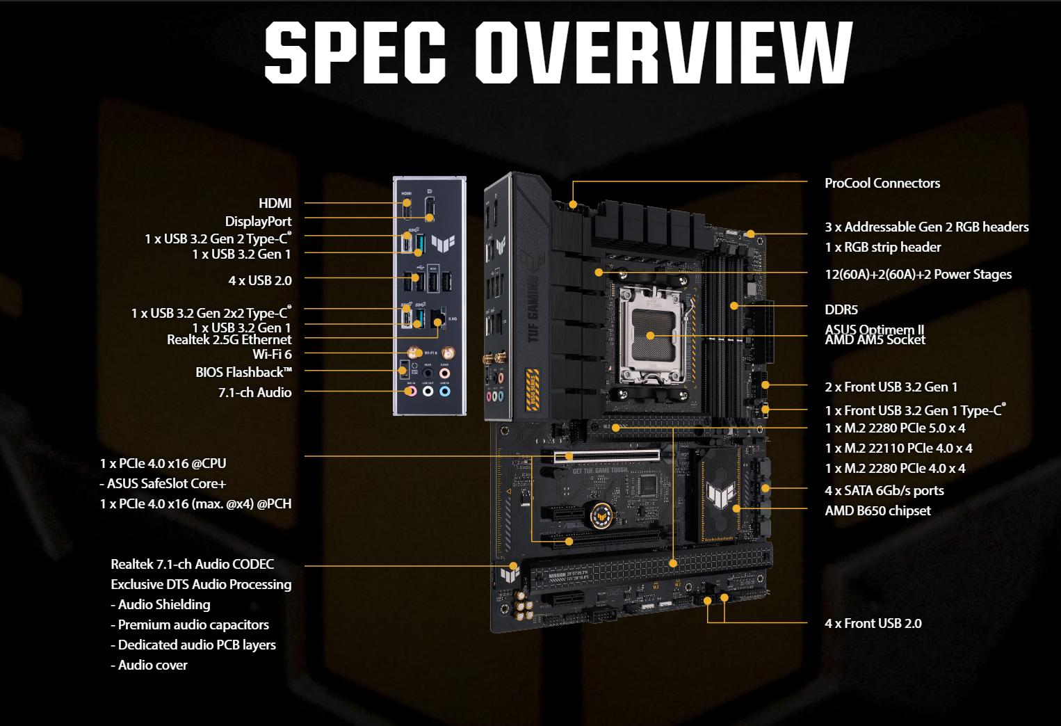 BNIB! On Sale! ASUS TUF Gaming B650-Plus|AMD Ryzen 7 7700X processor|32GB DDR5-6000 CL36 BNIB!