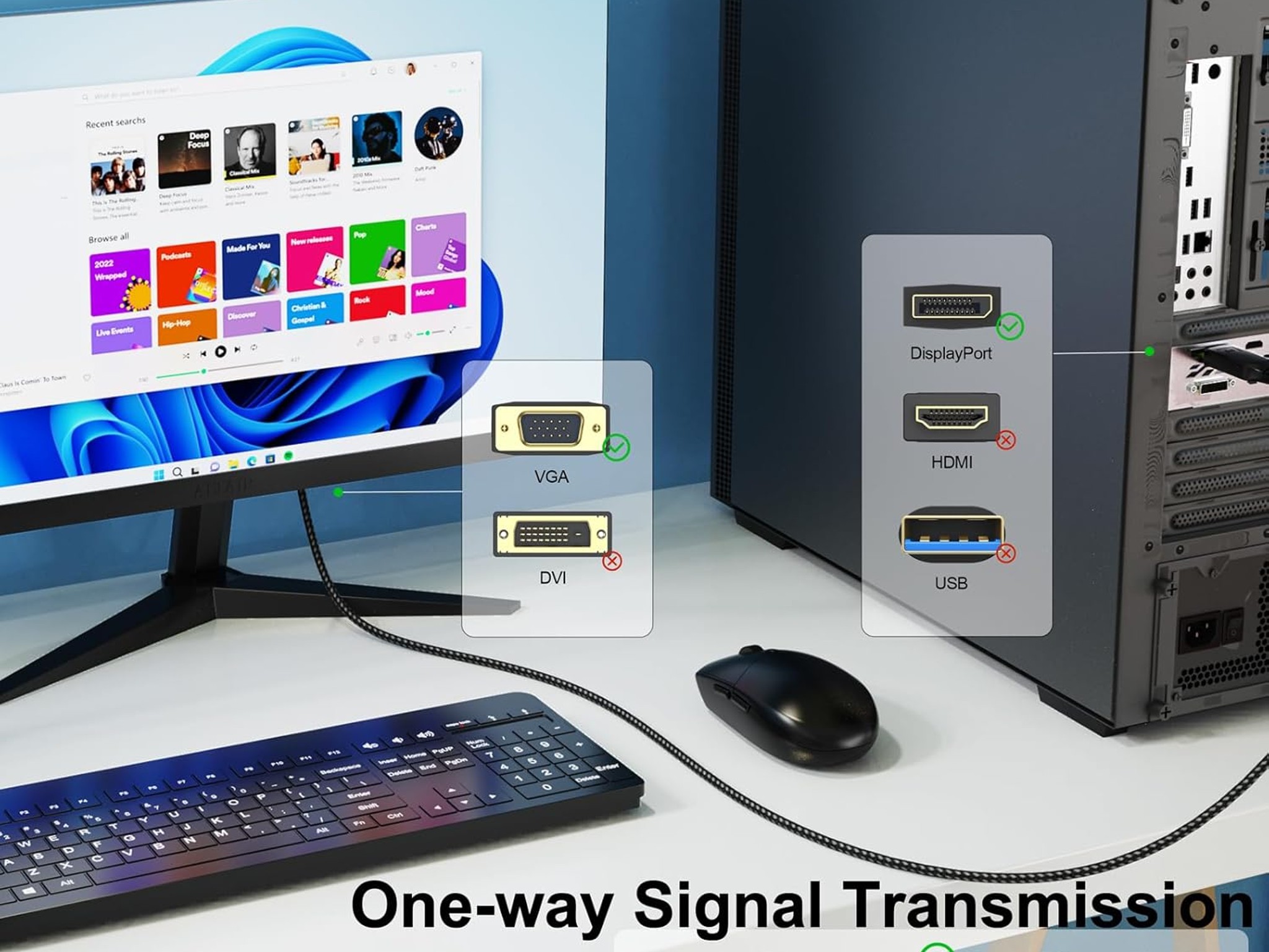 DisplayPort to VGA Cable 6ft Display Port DP to VGA 1080P@60Hz Adapter Converter Male 2 male Braided