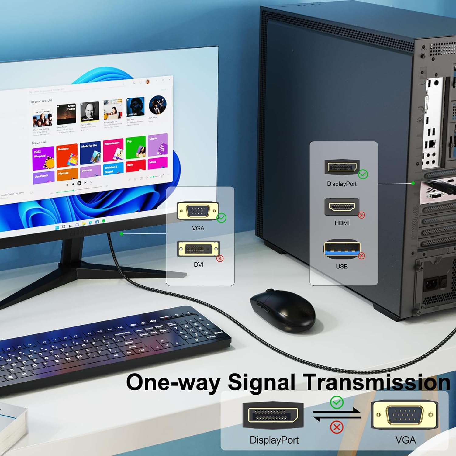 DisplayPort to VGA Cable 6ft Display Port DP to VGA 1080P@60Hz Adapter Converter Male 2 male Braided