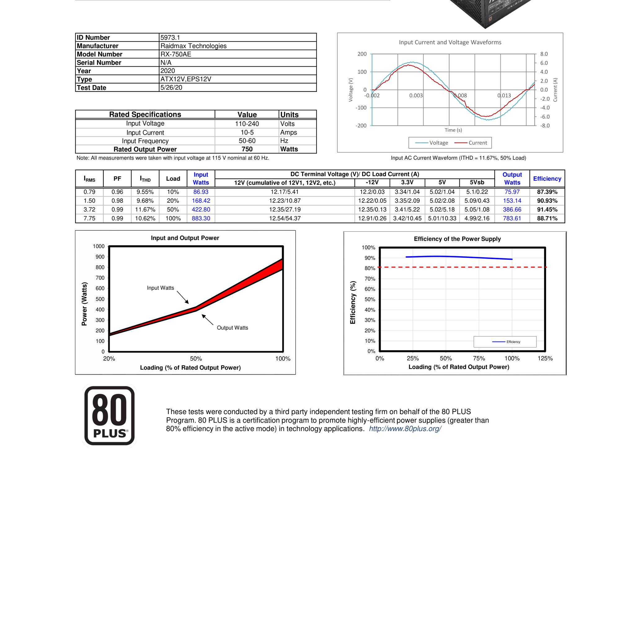 RAIDMAX 750AE/750W COMPUTER POWER SUPPLY RX-750AE(SI)