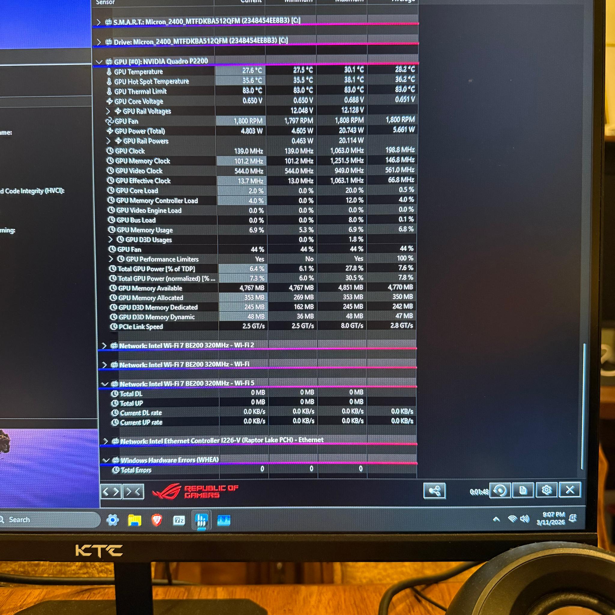 Tested PNY NVIDIA Quadro P2200 5GB GDDR5X 4x DisplayPort GPU Graphics Card