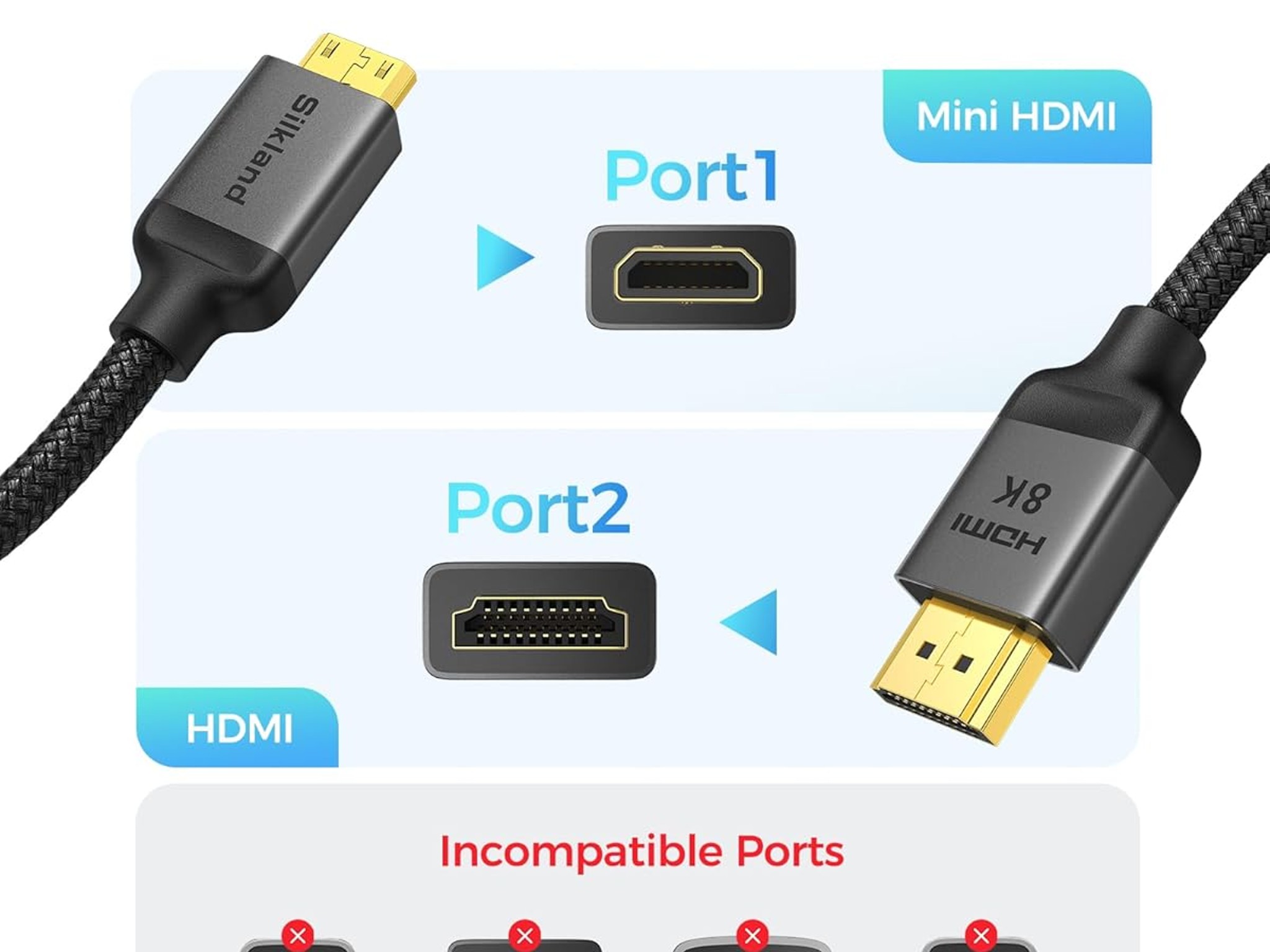 8K 4K Mini HDMI to HDMI Cable 6.6FT Mini HDMI 2.1 8K 60Hz 4K@240Hz 144Hz 120Hz Upgrade Braided 48Gbs