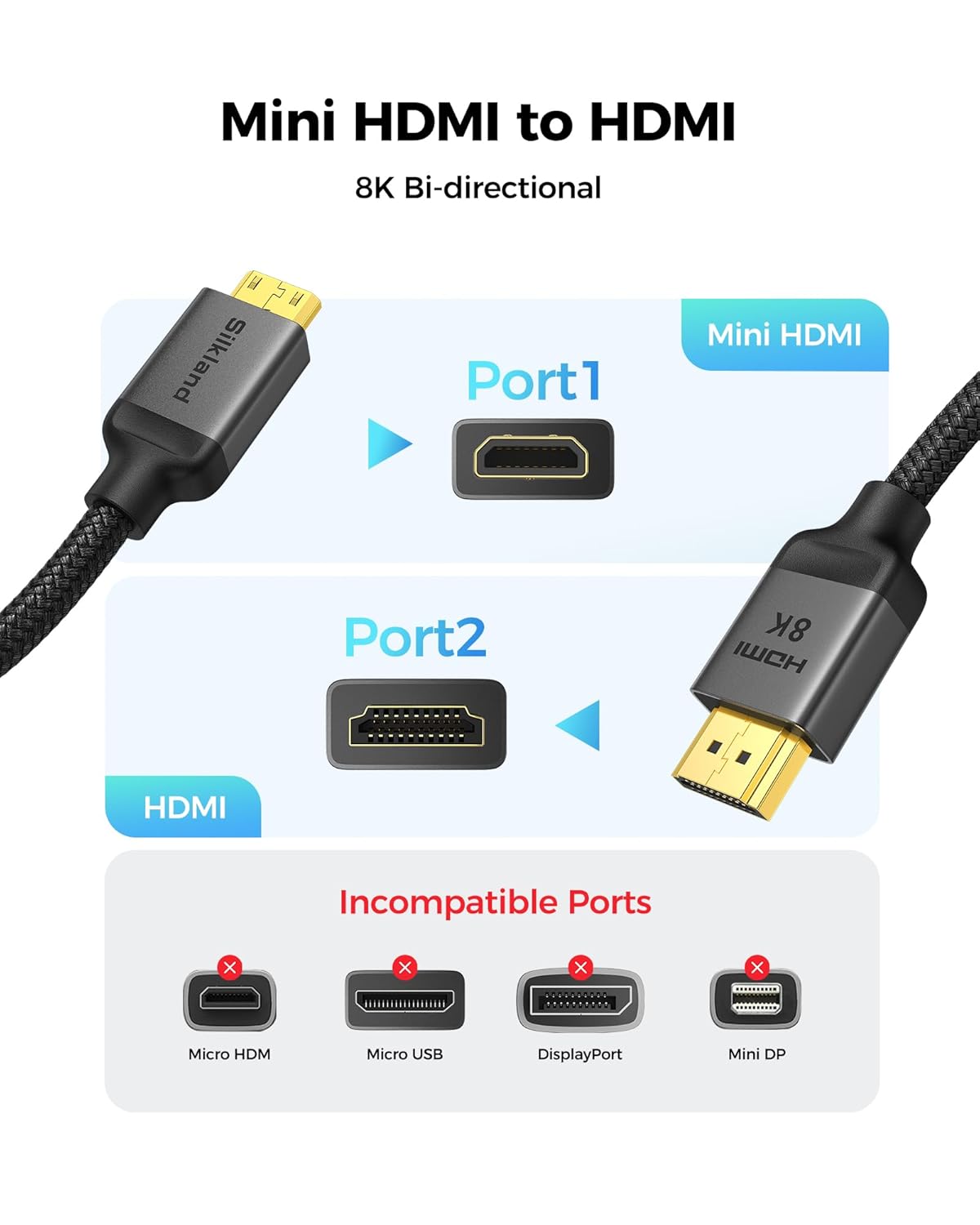 8K 4K Mini HDMI to HDMI Cable 6.6FT Mini HDMI 2.1 8K 60Hz 4K@240Hz 144Hz 120Hz Upgrade Braided 48Gbs