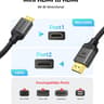 8K 4K Mini HDMI to HDMI Cable 6.6FT Mini HDMI 2.1 8K 60Hz 4K@240Hz 144Hz 120Hz Upgrade Braided 48Gbs