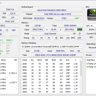 Current-Gen AI Gaming Workstation - RTX 4090 48GB / Core Ultra 9 285K / 128GB DDR5
