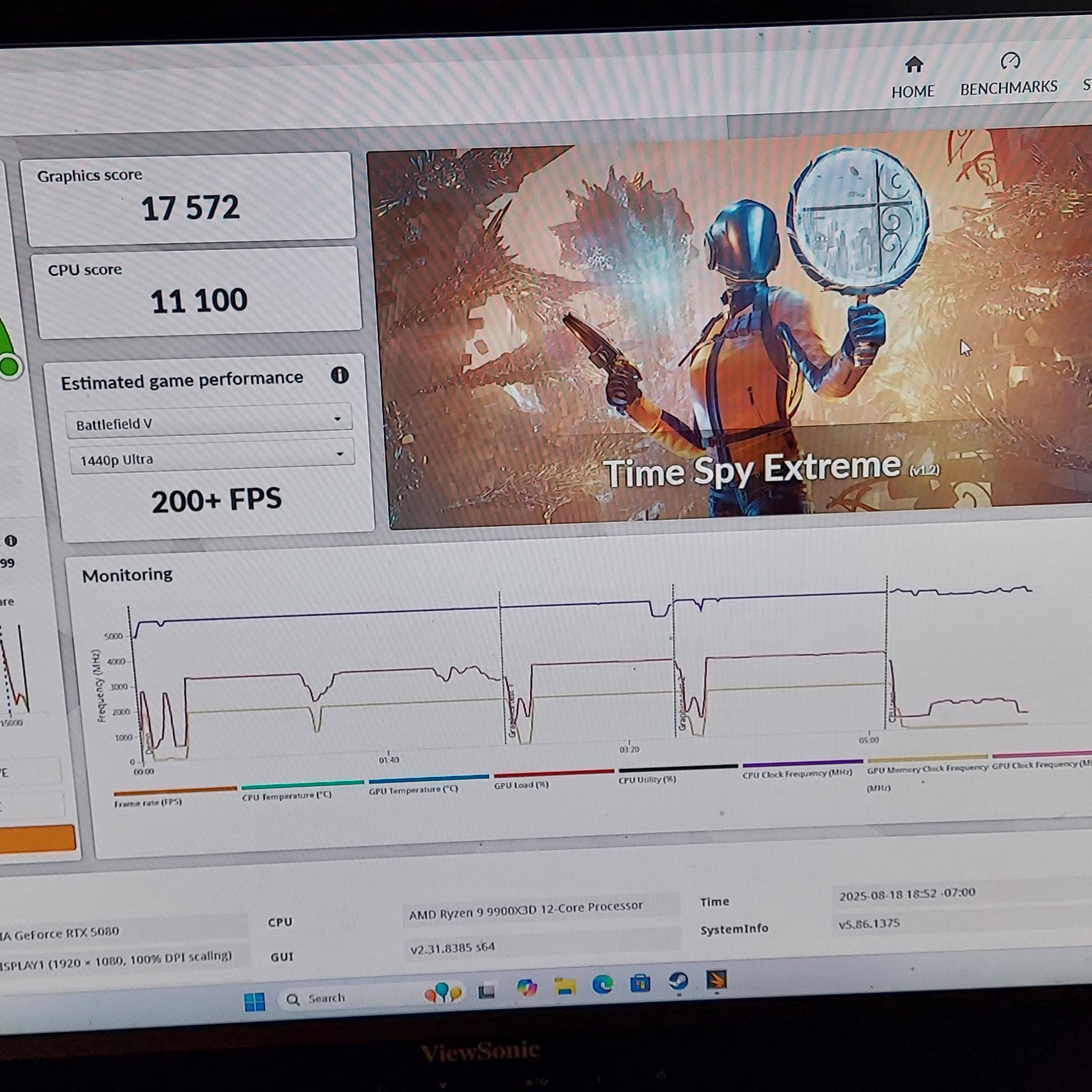 9900X3D/RTX 5080 Gaming Workstation