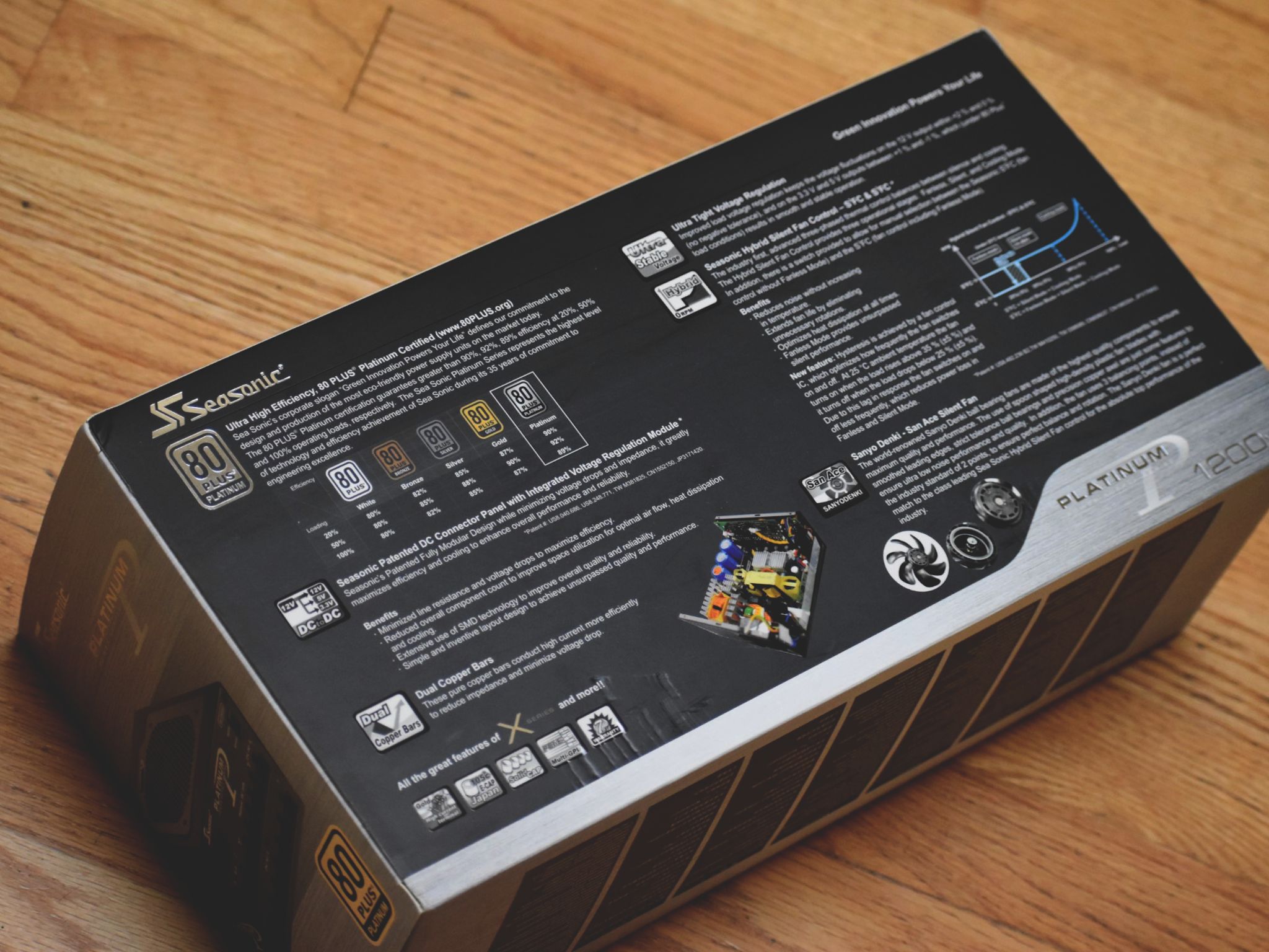 SeaSonic Platinum 1200W, 80 Plus Platinum Fully Modular Power Supply