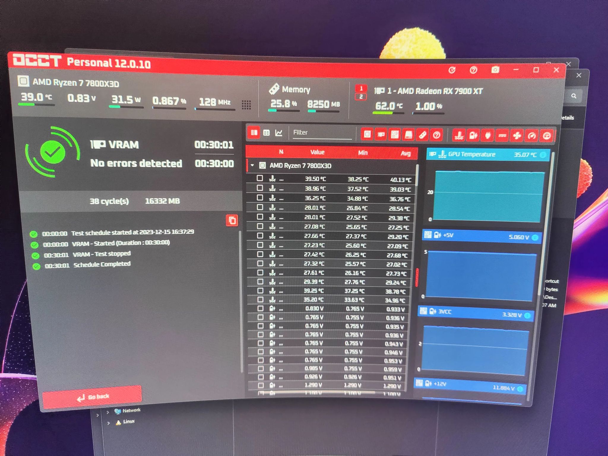 AMD 7900xt