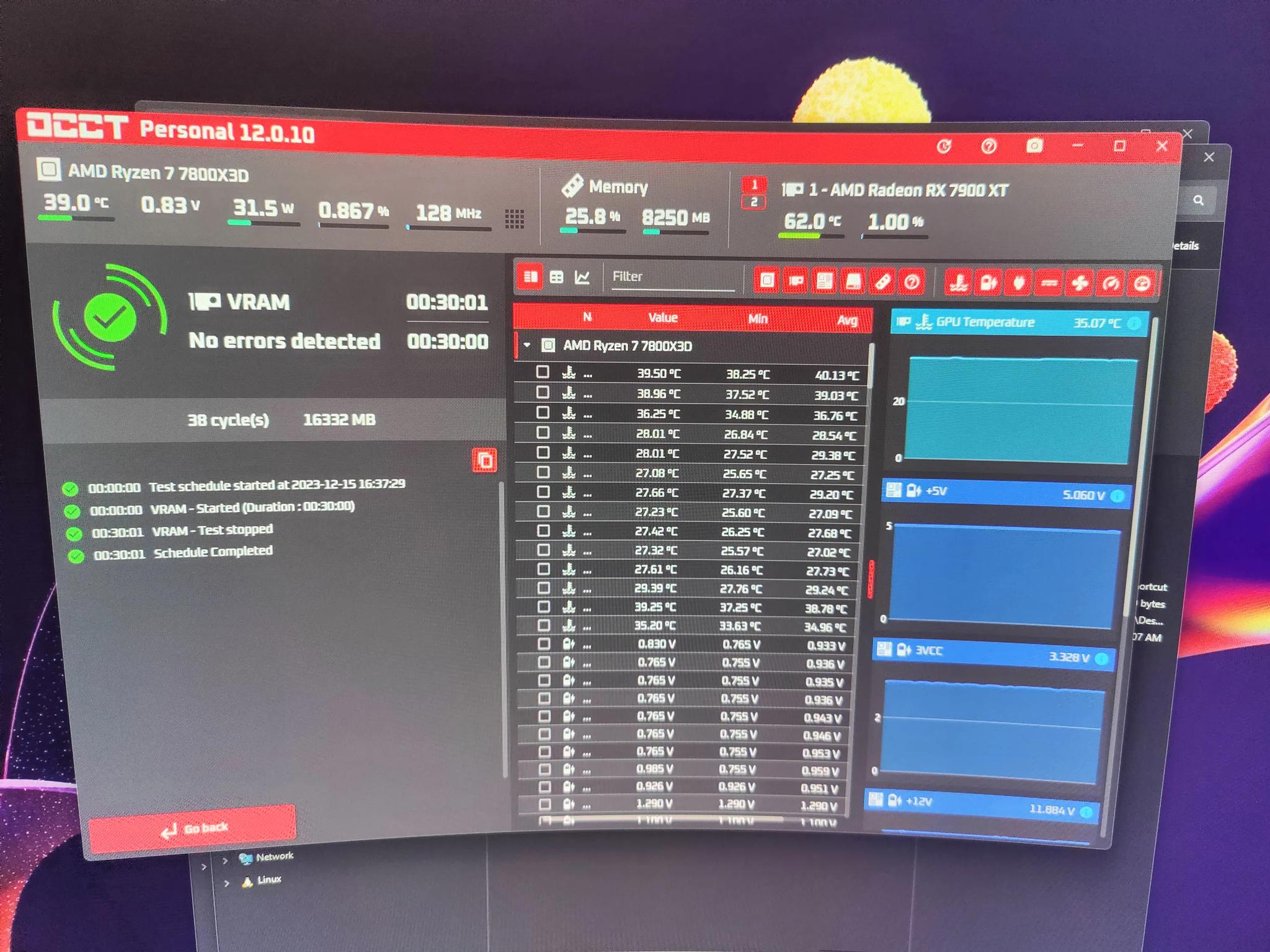 AMD 7900xt