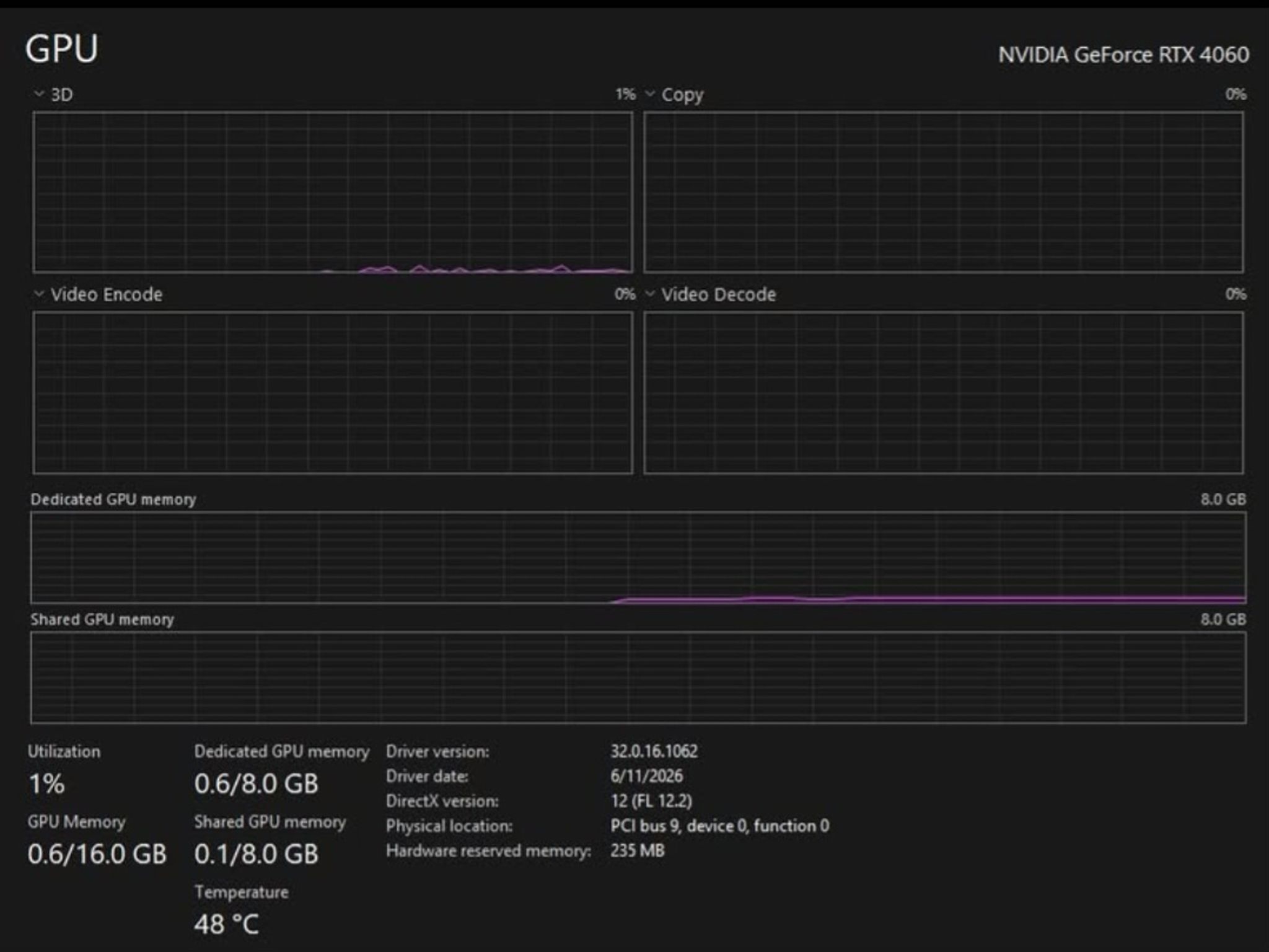HIGH FPS Gaming PC | RTX 4060 | Ryzen 5 3500 | 16GB RAM | RGB