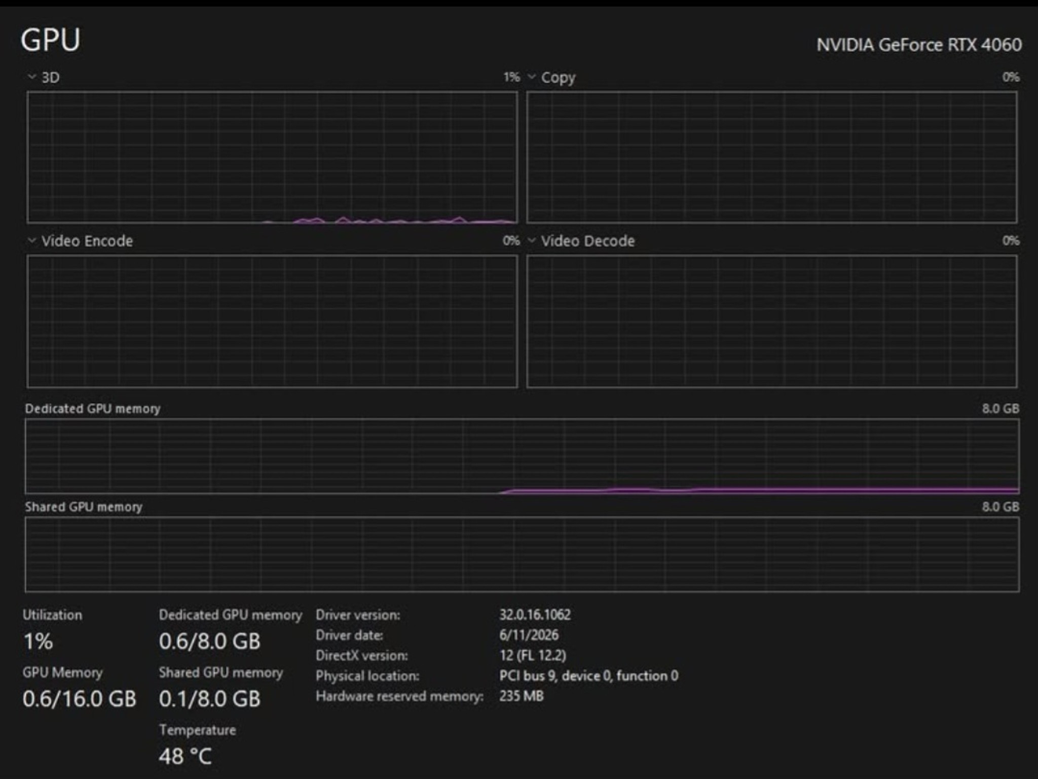 HIGH FPS Gaming PC | RTX 4060 | Ryzen 5 3500 | 16GB RAM | RGB