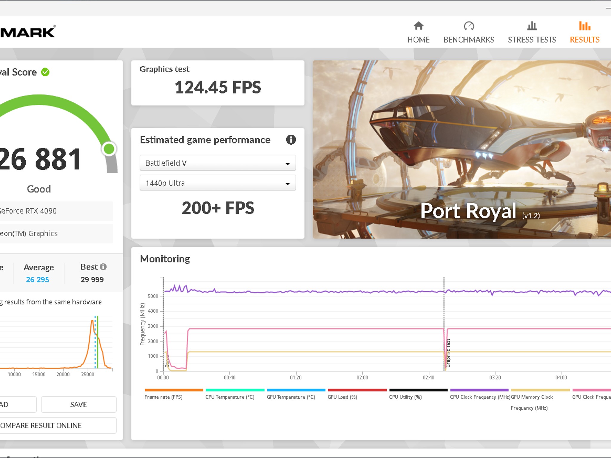 [Unicorn] ASUS ROG Matrix Platinum RTX 4090