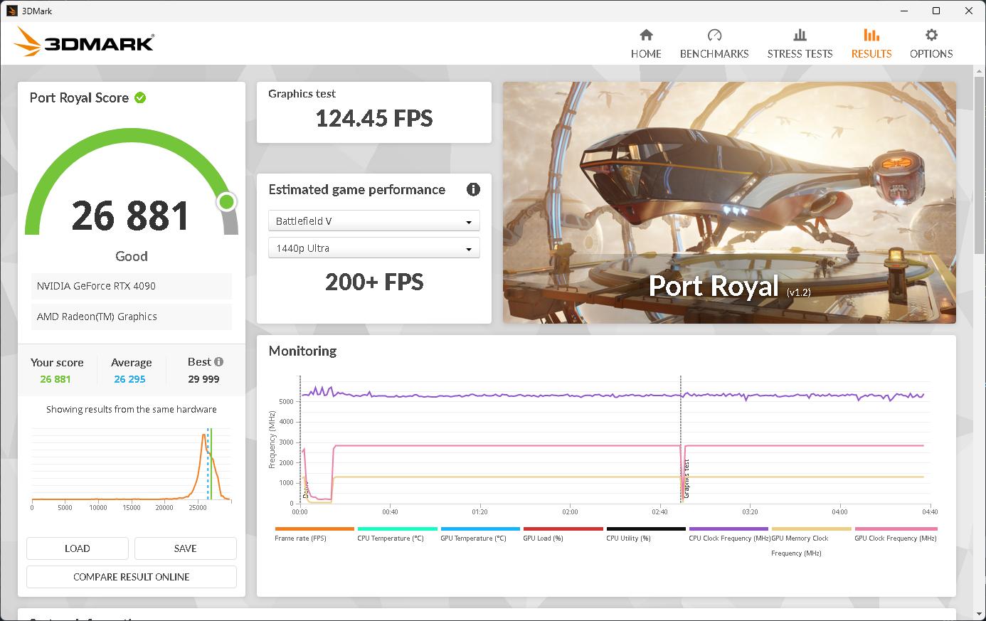 [Unicorn] ASUS ROG Matrix Platinum RTX 4090