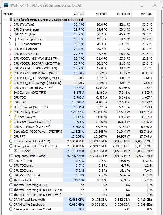 AMD Ryzen 7 7800X3D Desktop Processor (CPU)
