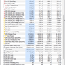 AMD Ryzen 7 7800X3D Desktop Processor (CPU)