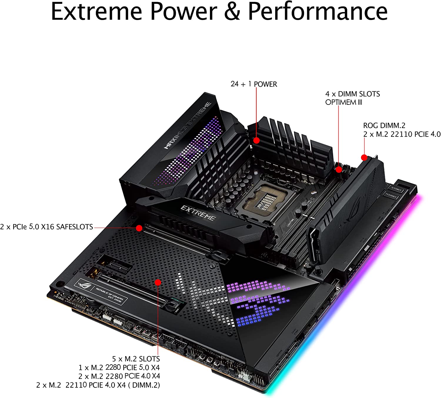 ASUS ROG MAXIMUS Z690 EXTREME Intel Z690 LGA 1700 EATX DDR5 Desktop Motherboard
