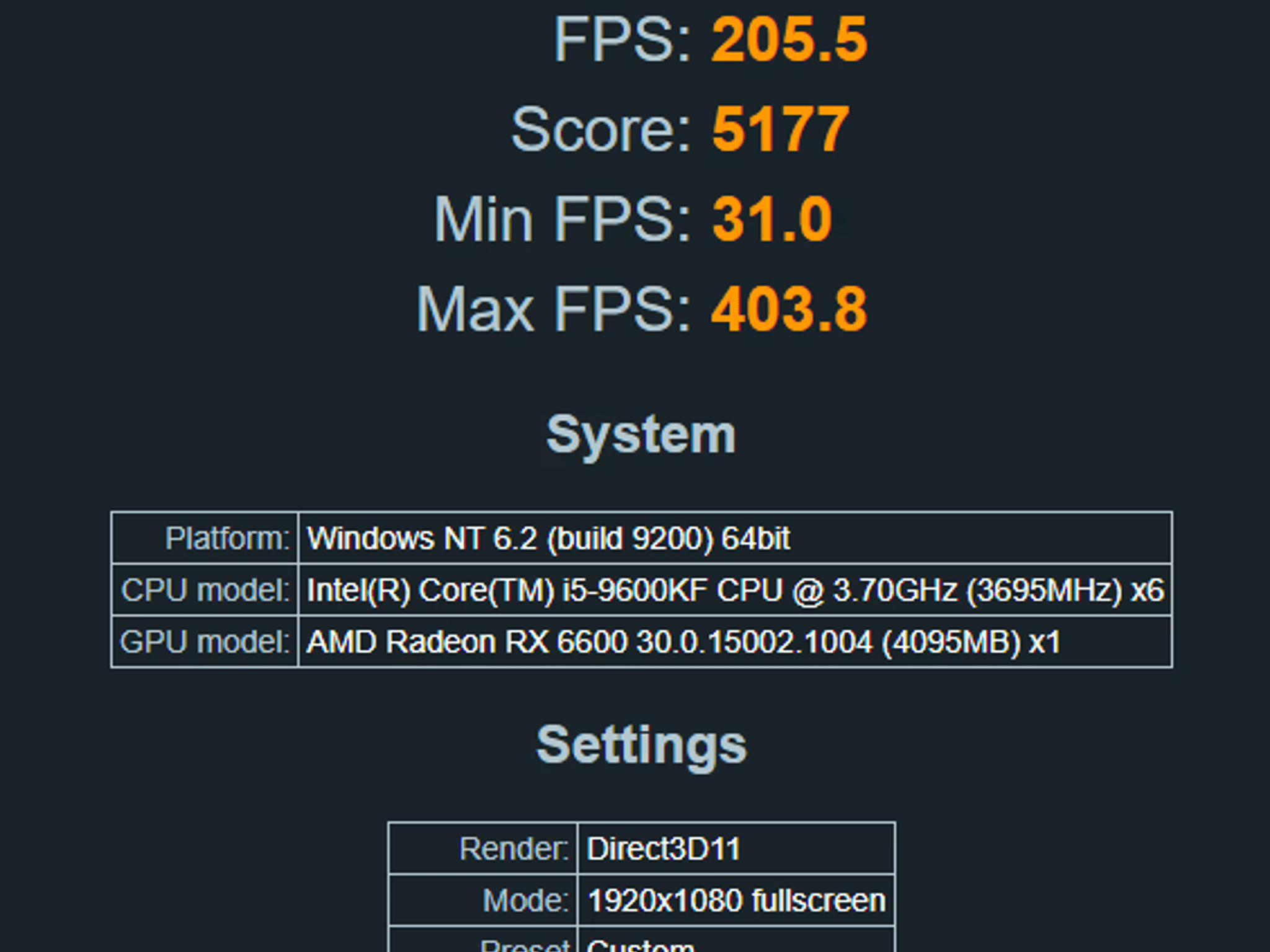 I5 9600k RX 6600 White and Black Gaming PC