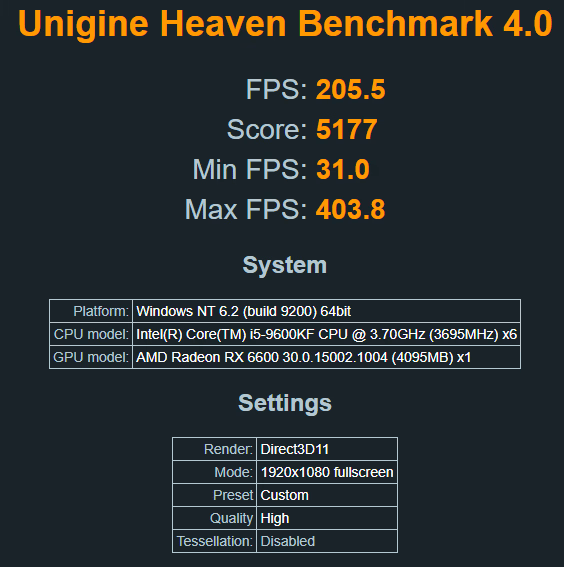 I5 9600k RX 6600 White and Black Gaming PC
