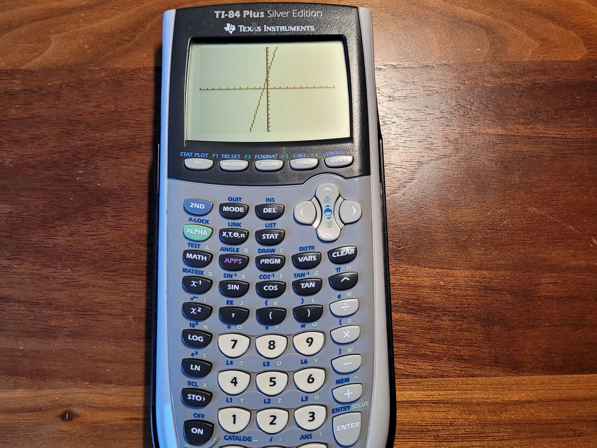 Ti-84 Silver Edition Calculator