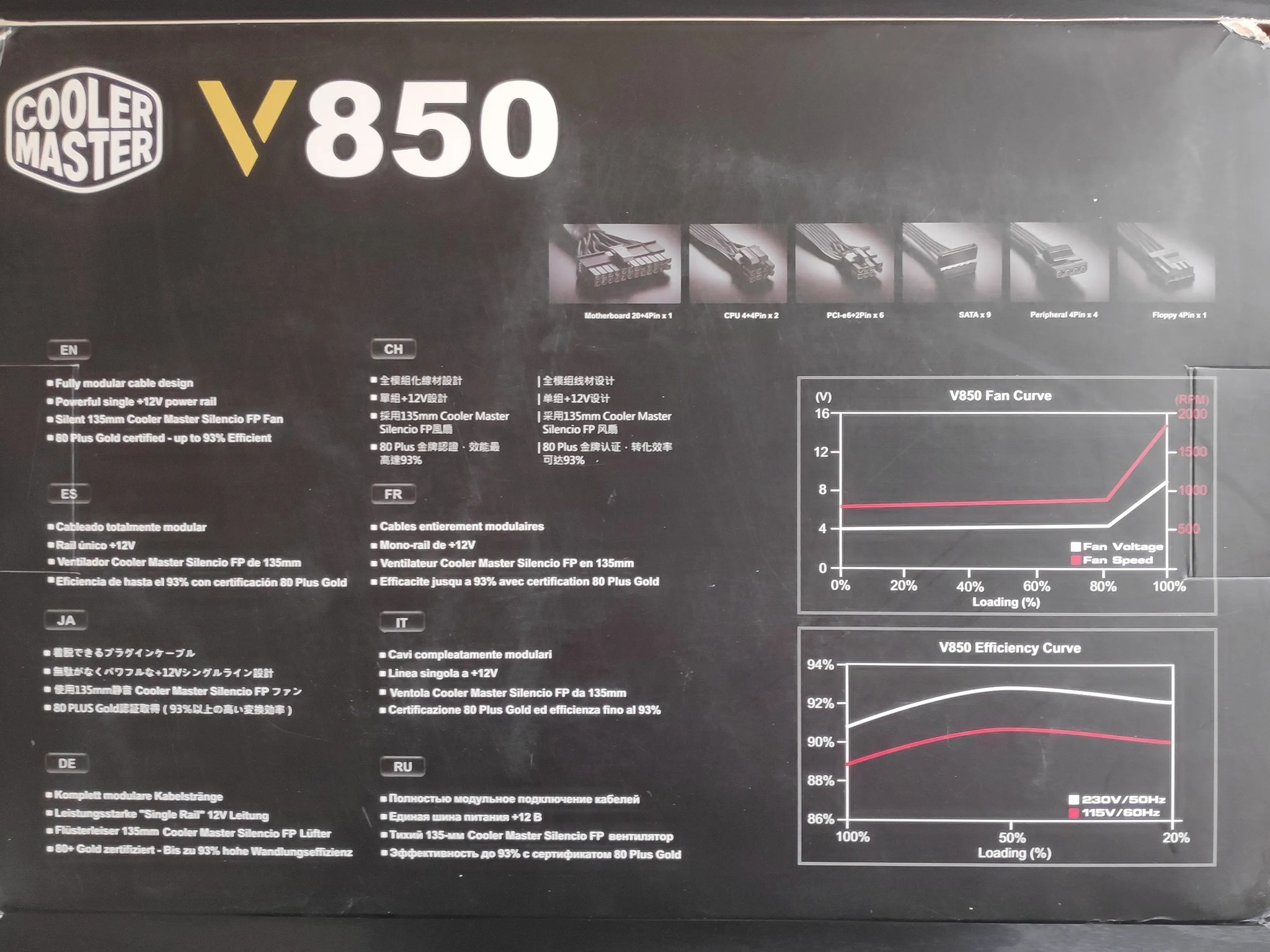 Cooler Master V850 Fully Modular 80 Plus Gold Power Supply