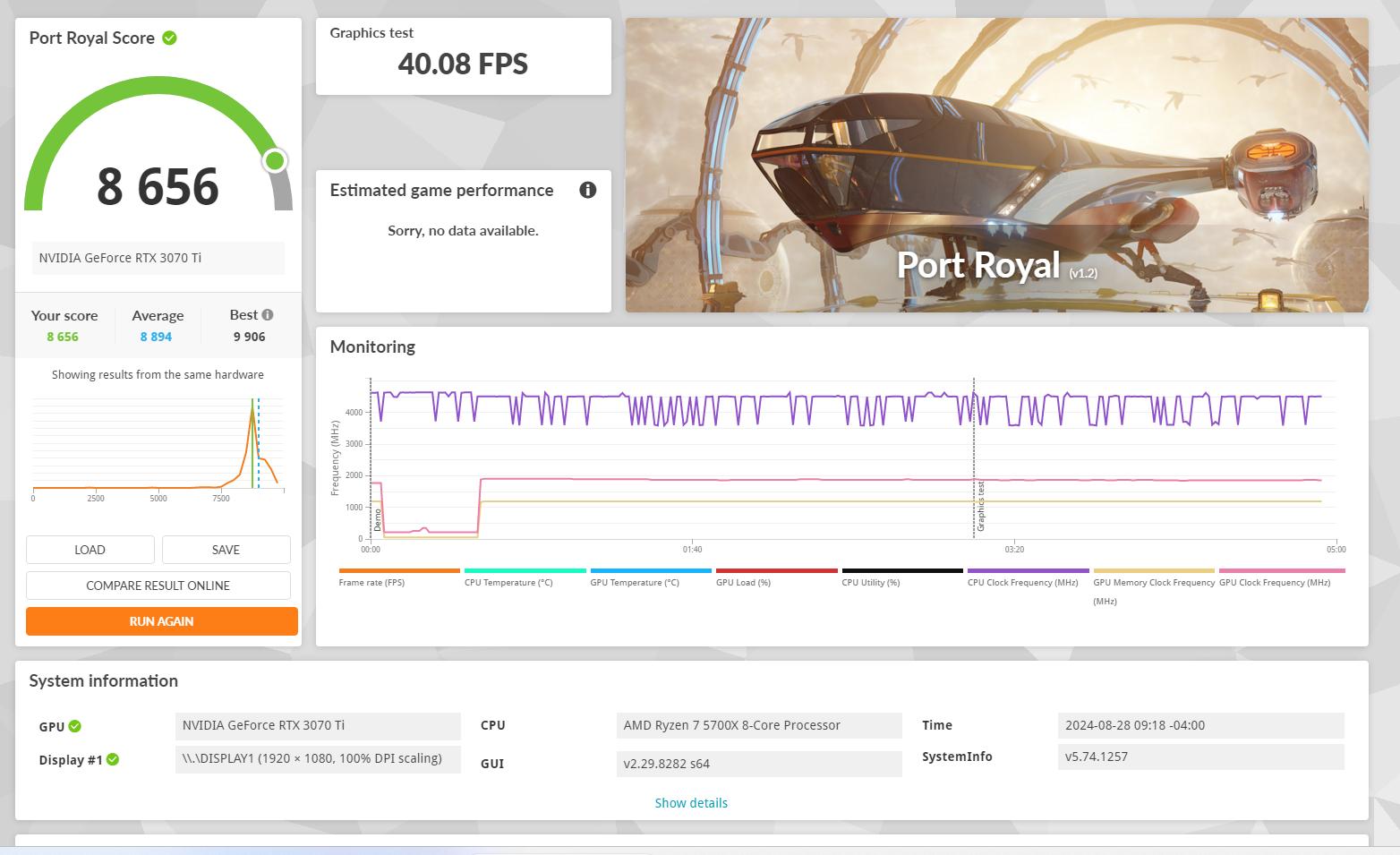 SALE! 1440P Gaming PC | 5700X | RTX 3070TI FE | 1TB NVME SSD | 32GB RAM | Wifi/BT | Win 11 Pro