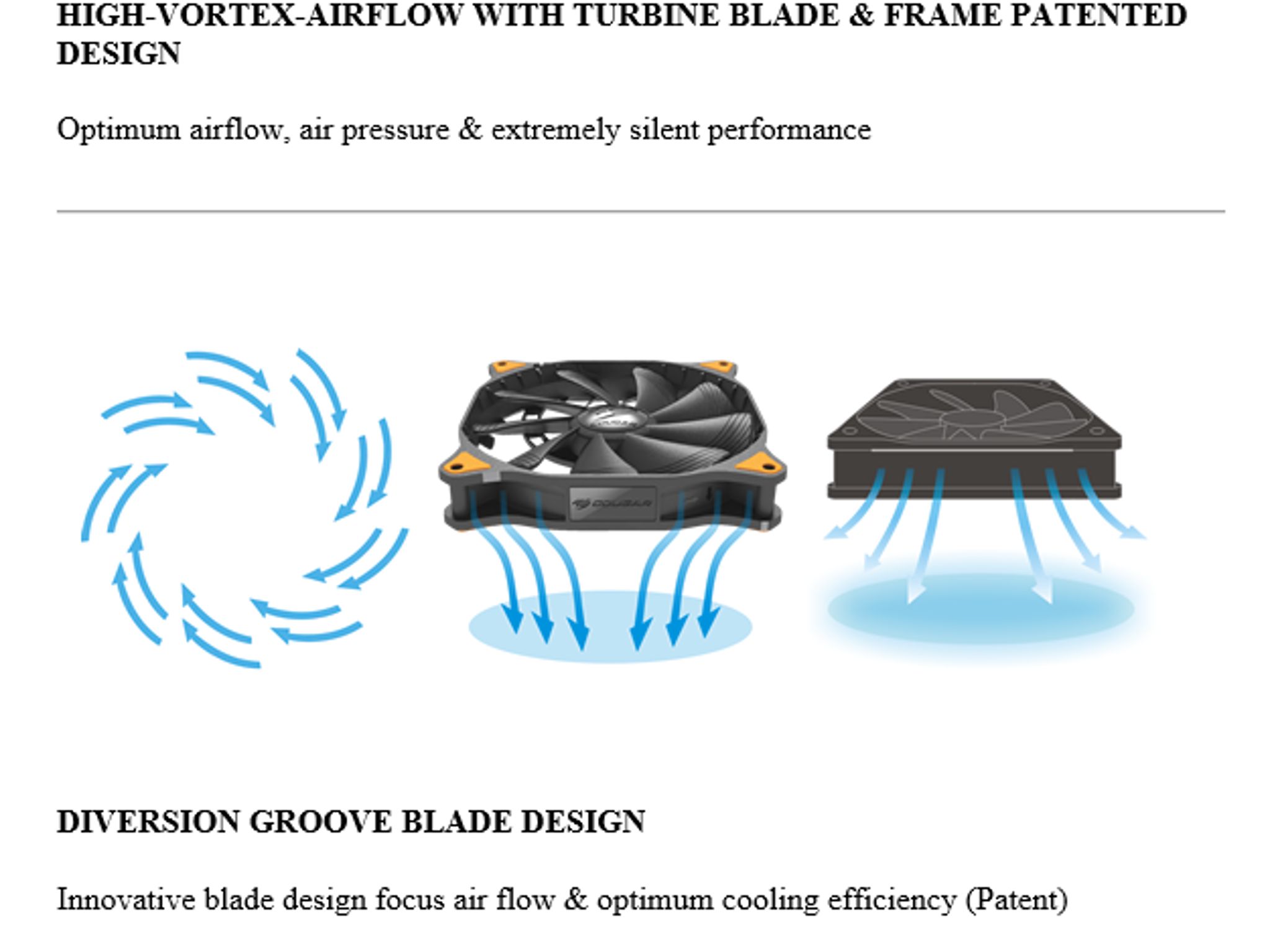 NEW Cougar CF-V12HP 120MM Vortex PWM Computer Fans (1 Pair)