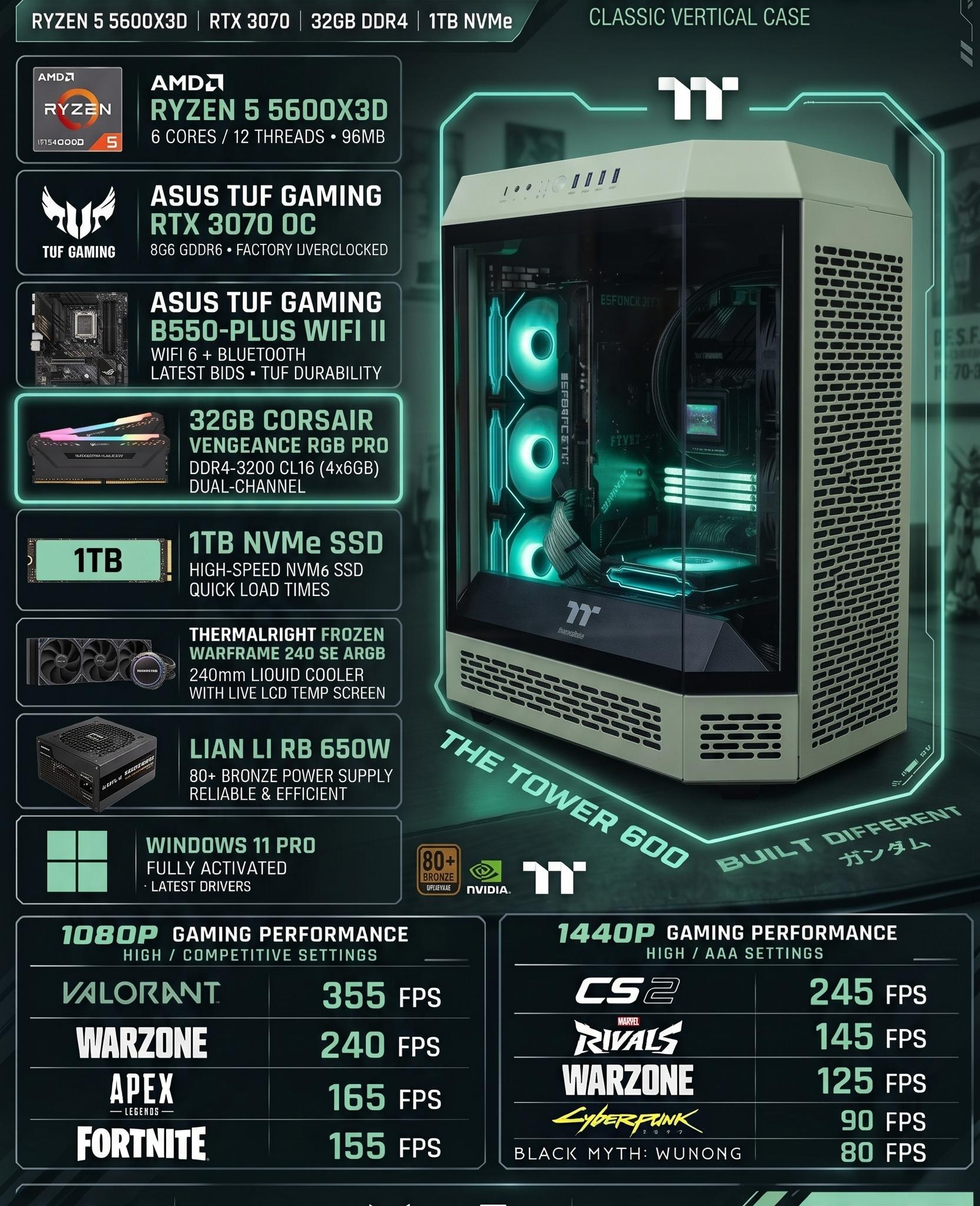 ASUS TUF Gaming PC - RTX 3070 OC, Ryzen 5 5600X3D, 32GB DDR4, 1TB NVMe, Tower 600