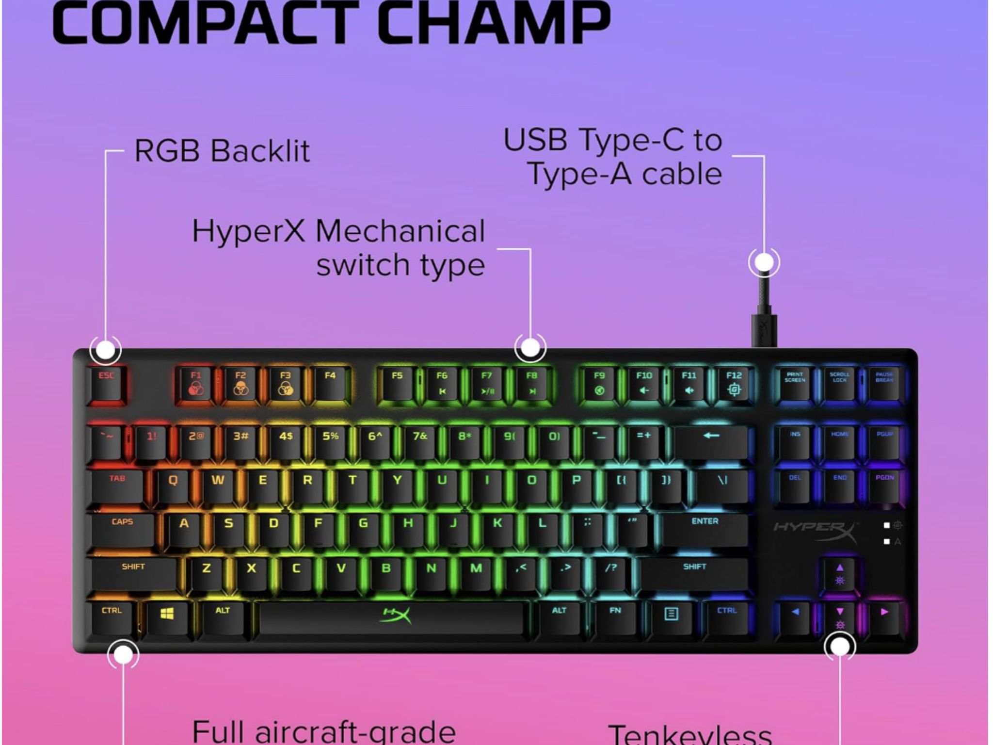 HyperX KB/M & Deskmat Gamer's Set