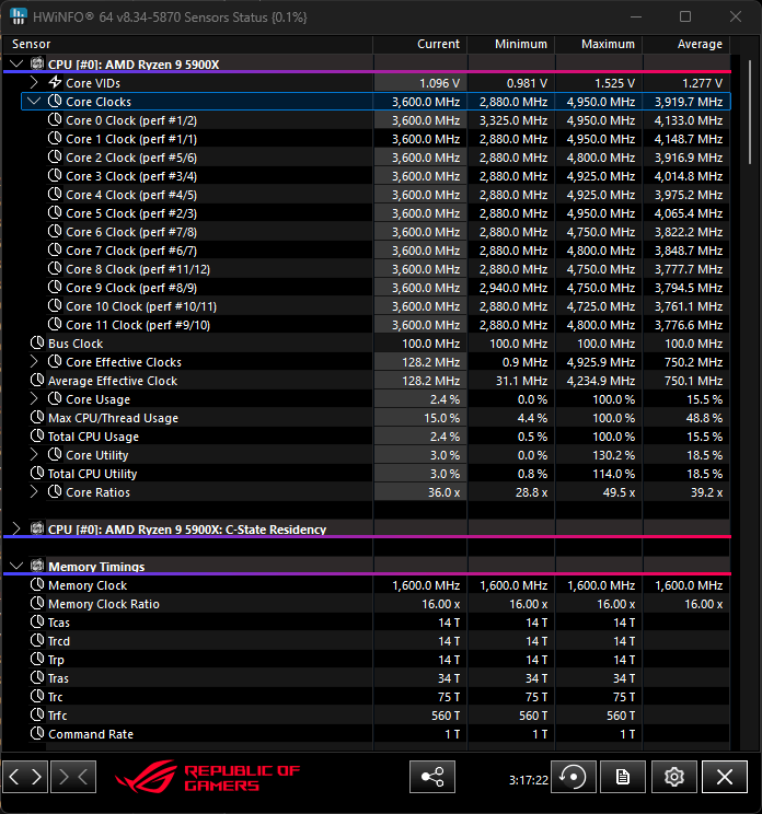 AMD Ryzen 9 5900X B2-stepping 4.95GHz