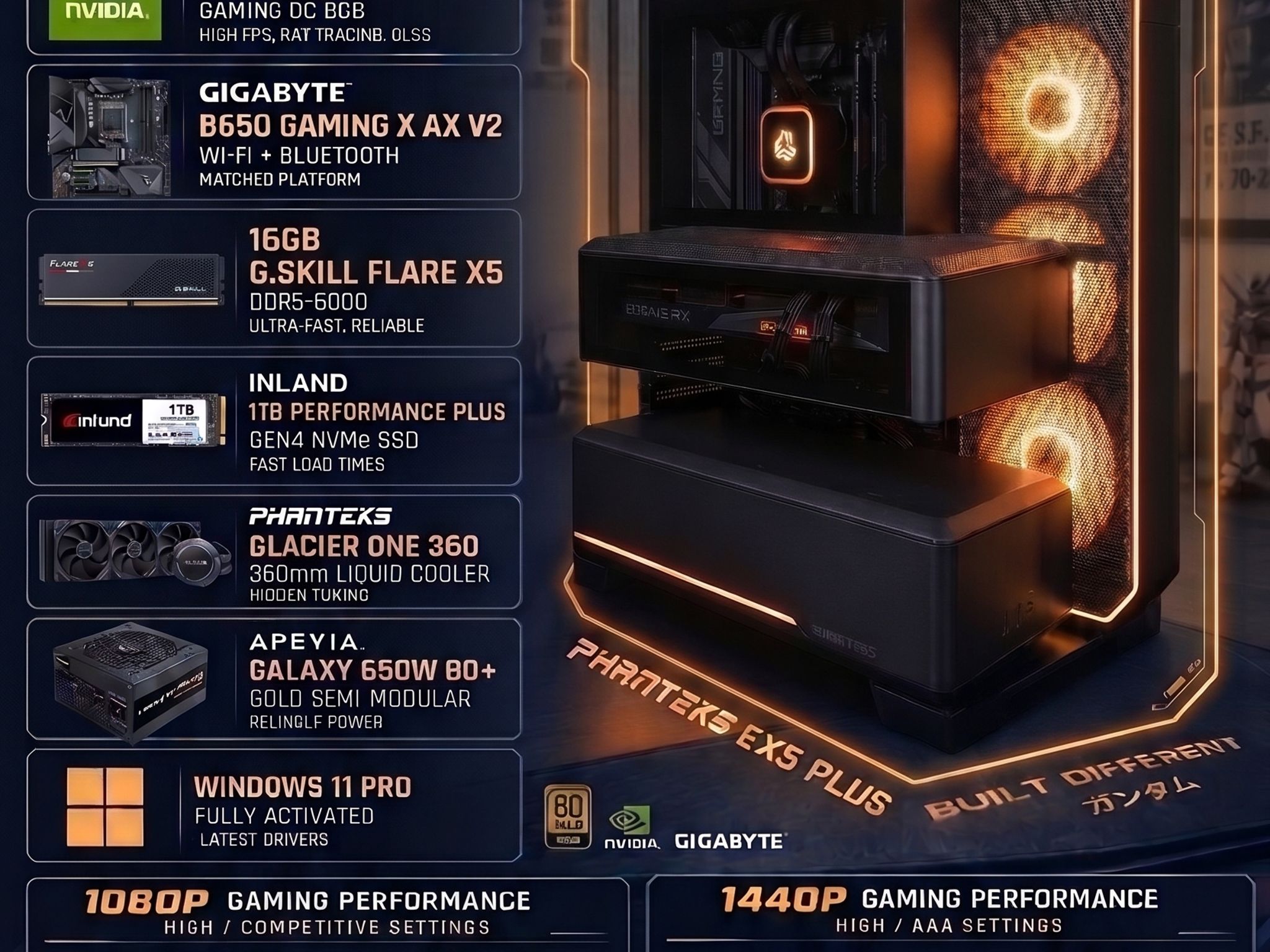 GeForce RTX 3070 Custom Gaming PC - Ryzen 5 7600X3D, 16GB RAM, 1TB NVMe SSD