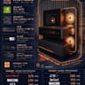 GeForce RTX 3070 Custom Gaming PC - Ryzen 5 7600X3D, 16GB RAM, 1TB NVMe SSD