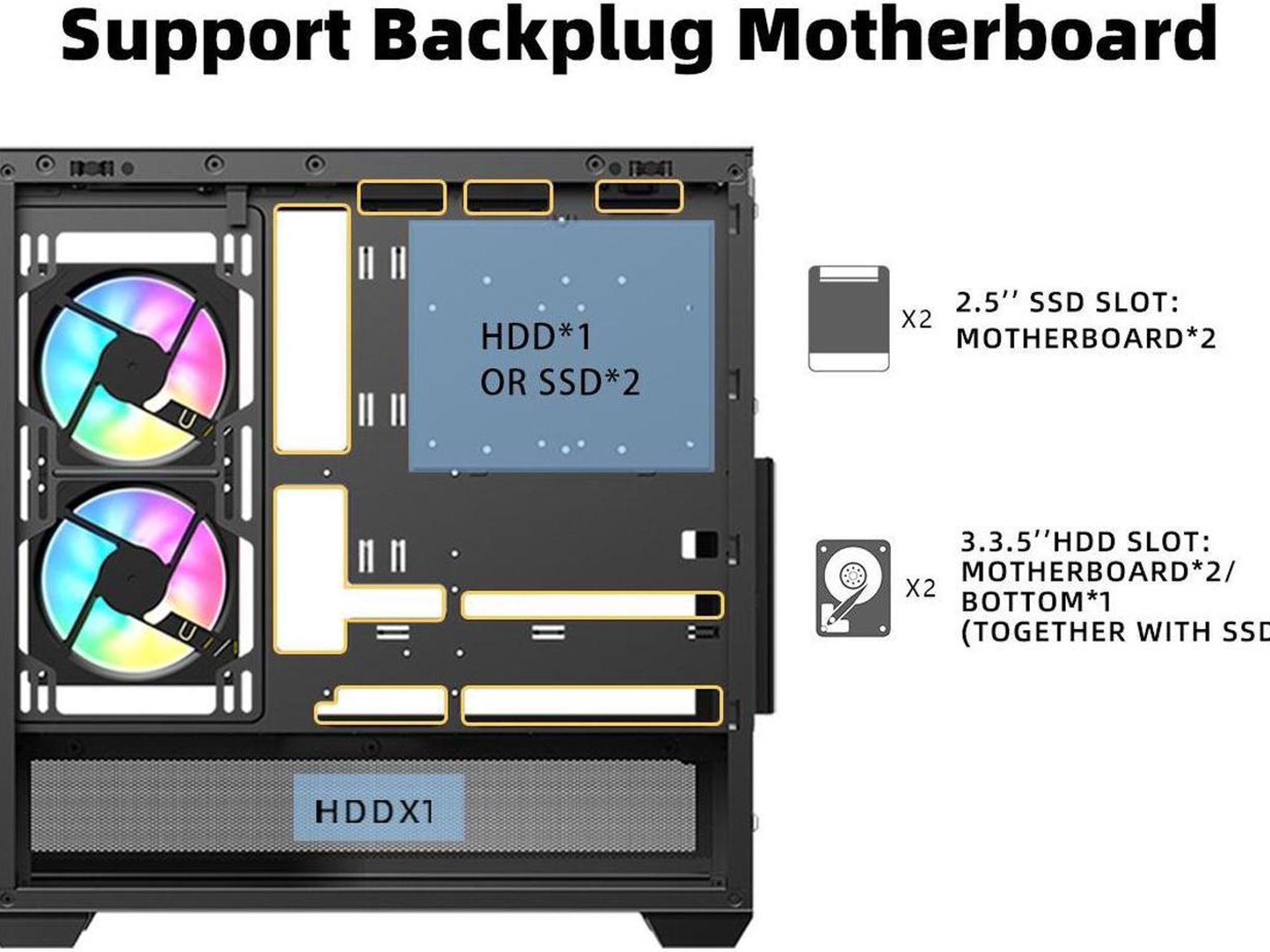 SAMA SV02 Black ATX PC Case w/ 3 ARGB Fans Pre-Installed