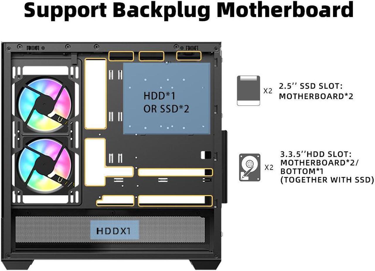 SAMA SV02 Black ATX PC Case w/ 3 ARGB Fans Pre-Installed