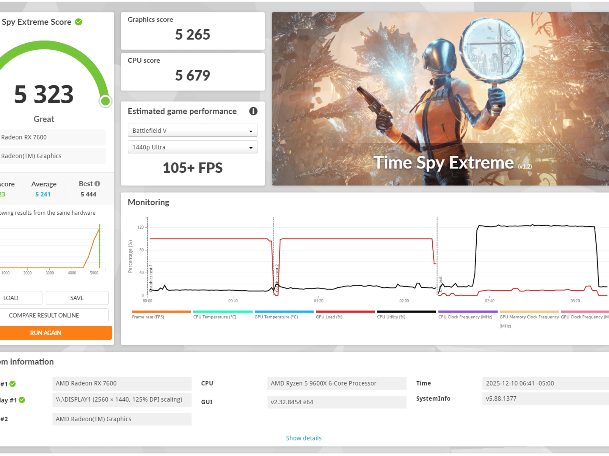 9600X | RX 7600 | 16 GB | 1 TB | 600W GOLD