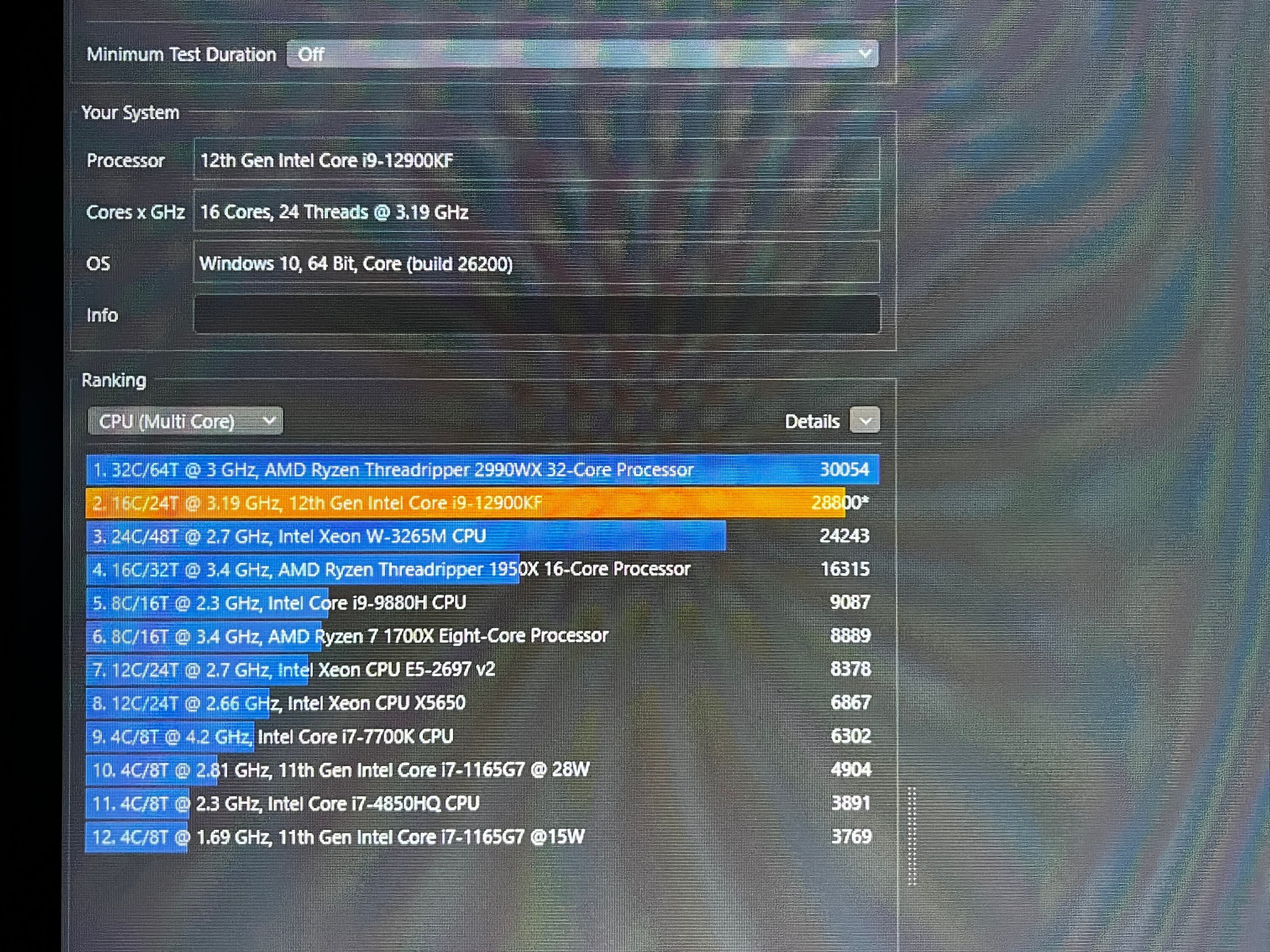 i9-12900KF + Z690 EDGE MPG + 48GB DDR4