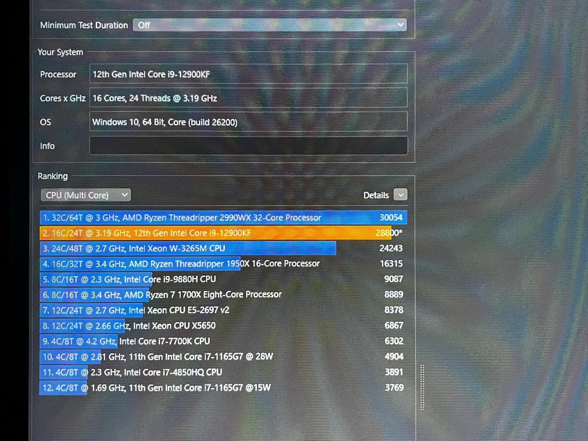 i9-12900KF + Z690 EDGE MPG + 48GB DDR4