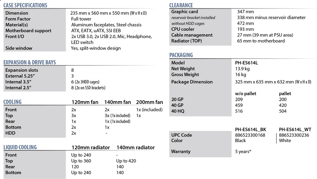Phanteks Enthoo Luxe full tower computer case in original retail box with all parts and accessories