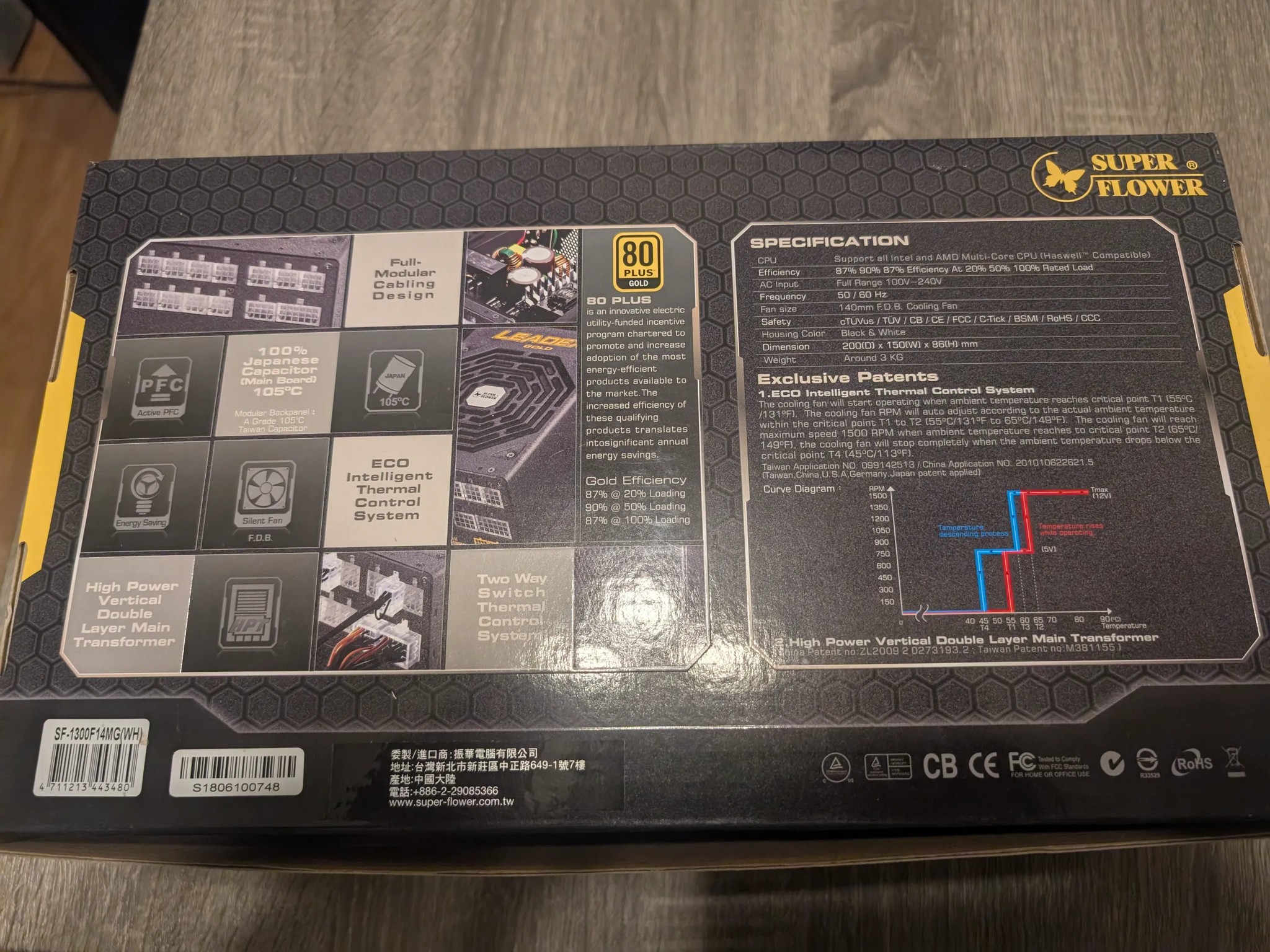 Super Flower Leadex Gold 1300W 80 Plus Gold Still under warranty