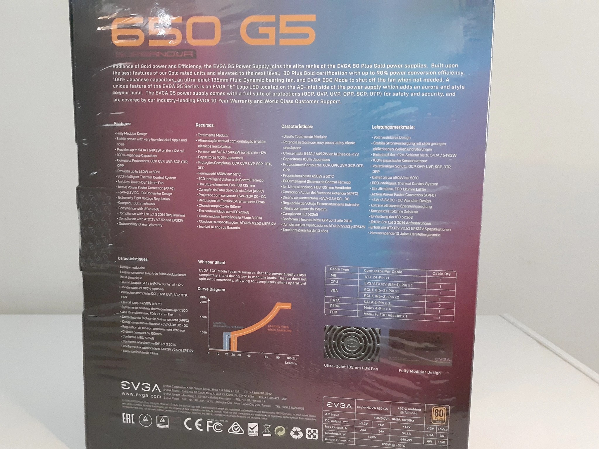 SEALED || EVGA SuperNOVA 650 G5 80+ Gold Fully Modular ATX