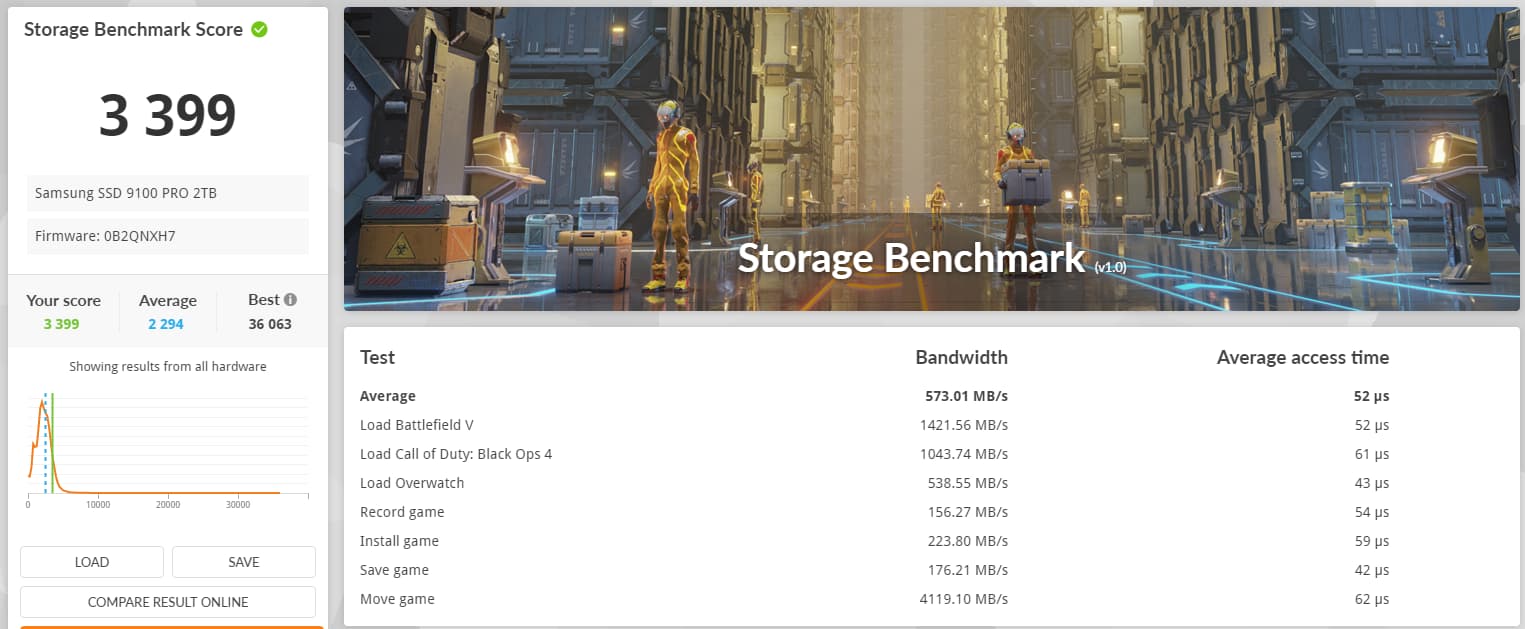 "King of all King: Return" | 9950X3D | 5090 Tuf | 64GB DDR5 | 6TB Nvme |