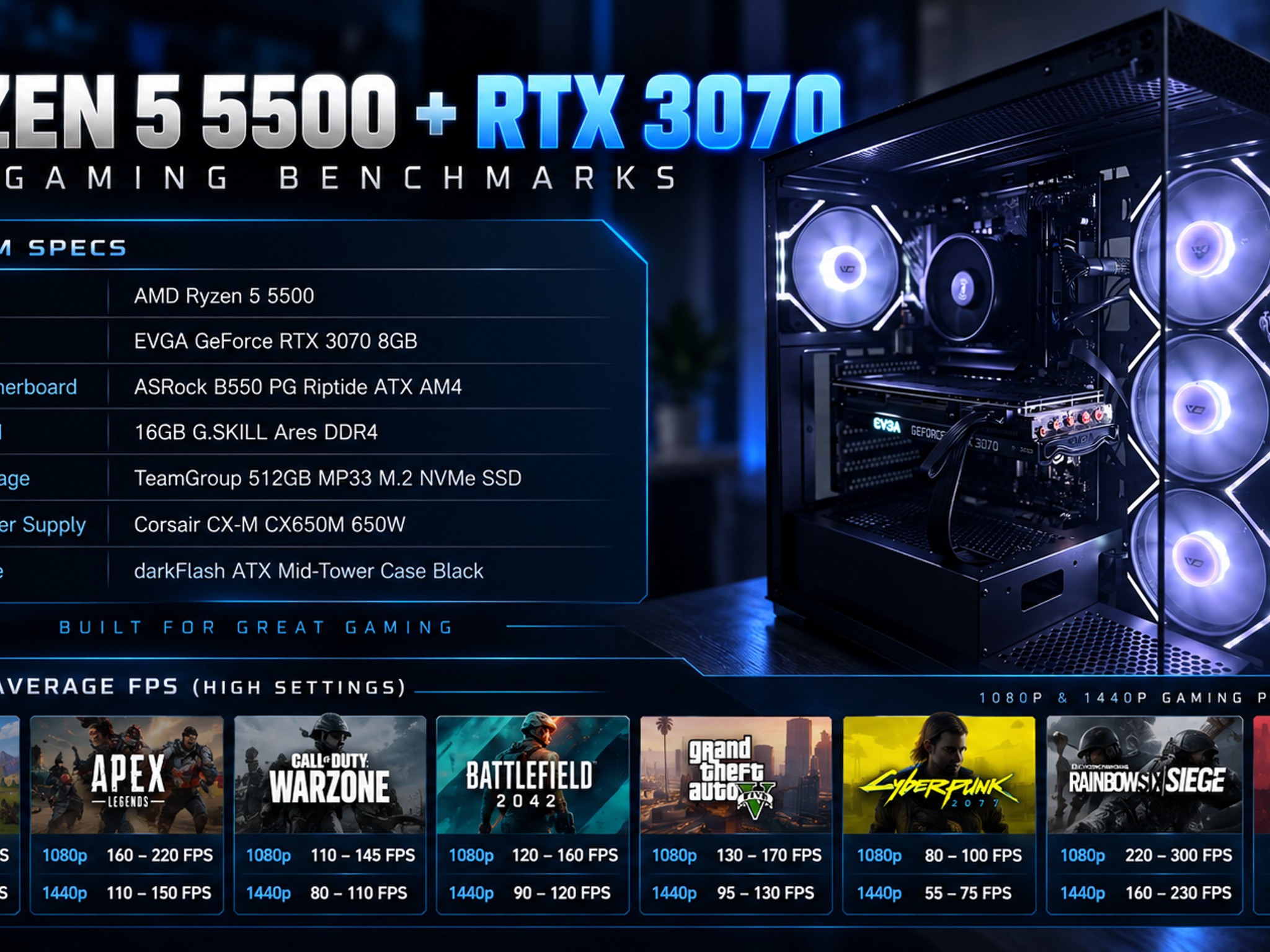 GeForce RTX 3070 Custom Gaming PC - Ryzen 5 5500