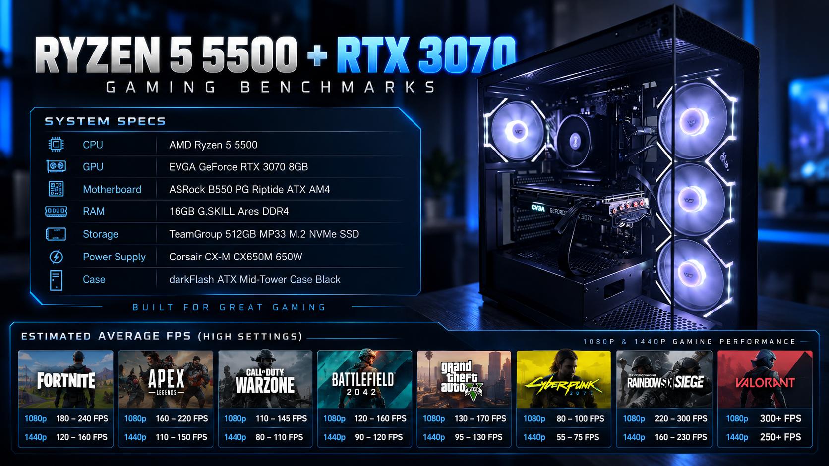 GeForce RTX 3070 Custom Gaming PC - Ryzen 5 5500
