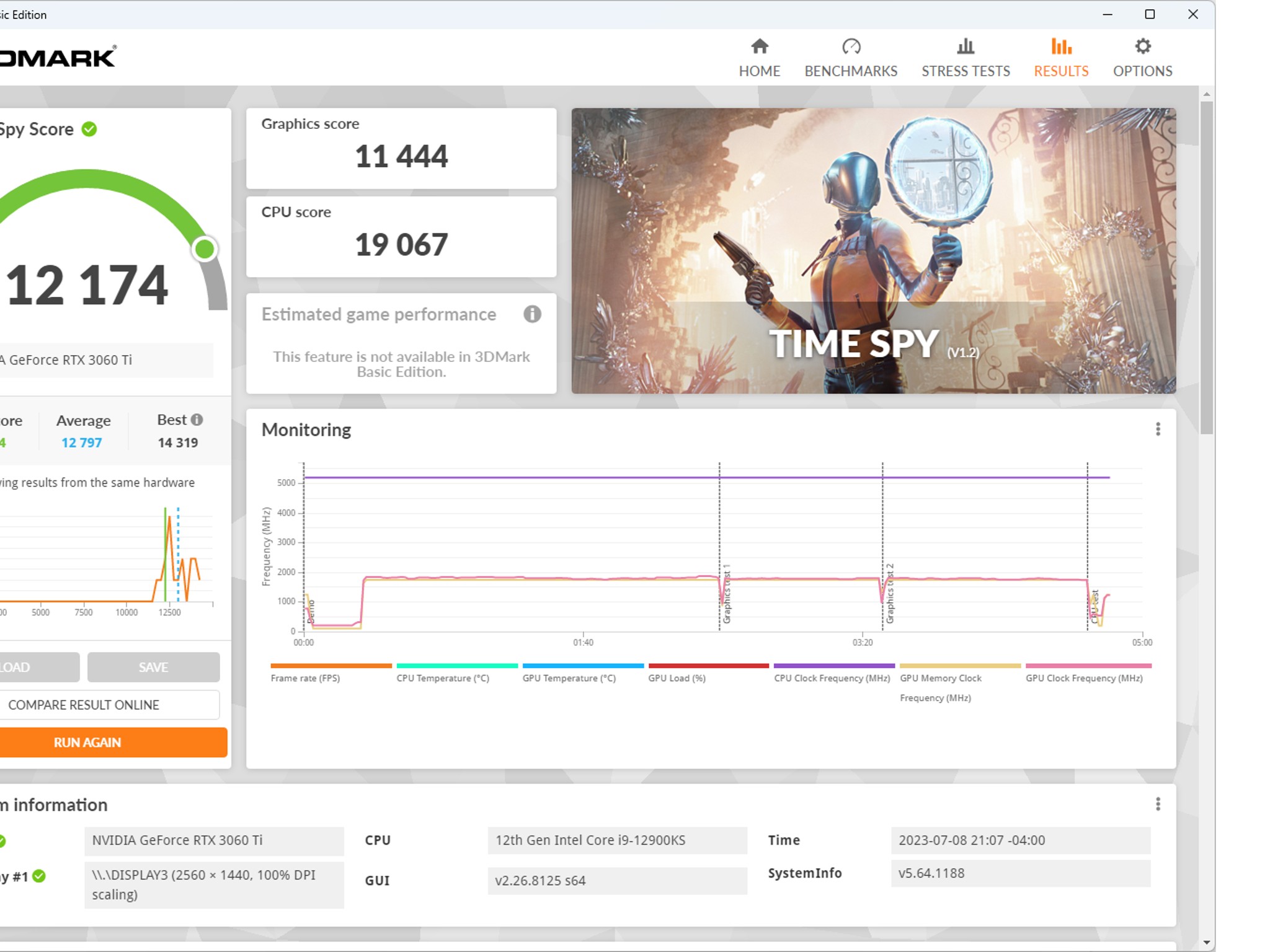 Asus Geforce RTX 3060 ti dual