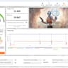 Asus Geforce RTX 3060 ti dual
