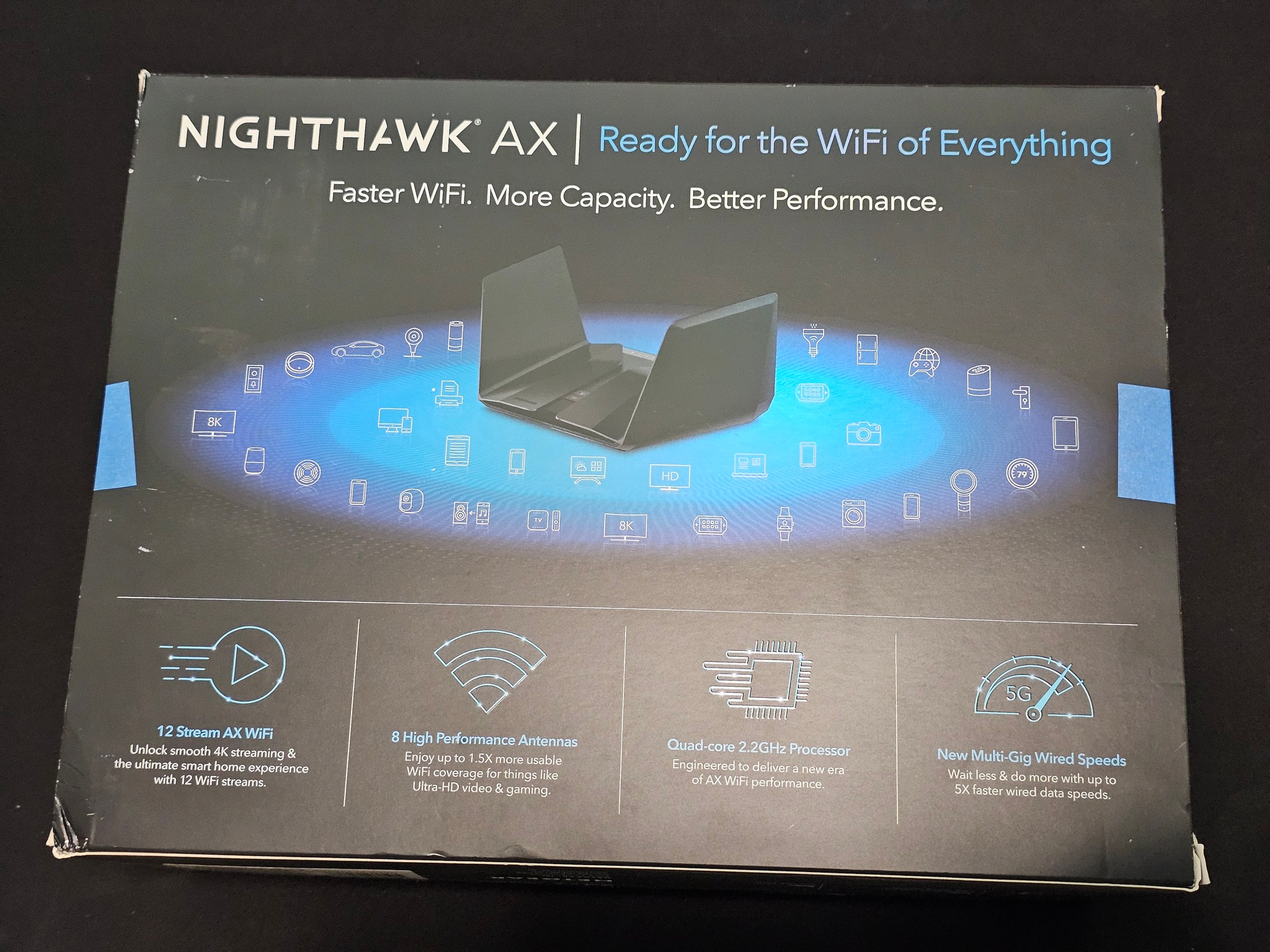 NETGEAR AX12 (Model RAX120) 12-Stream AX WiFi Router