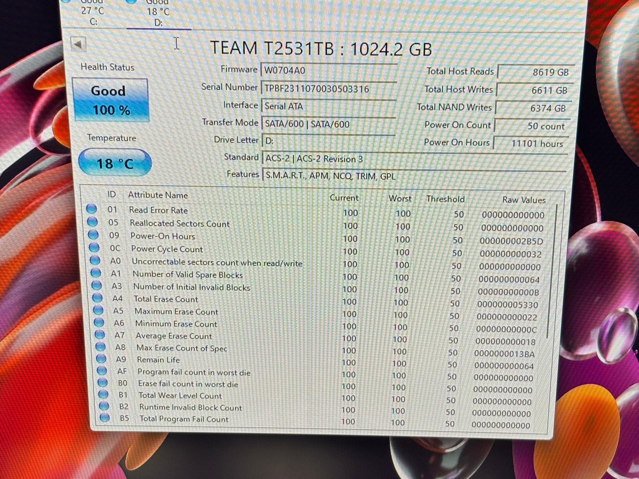 TeamGroup CX2 1TB 2.5” SATA III SSD – 100% Health – Tested & Working