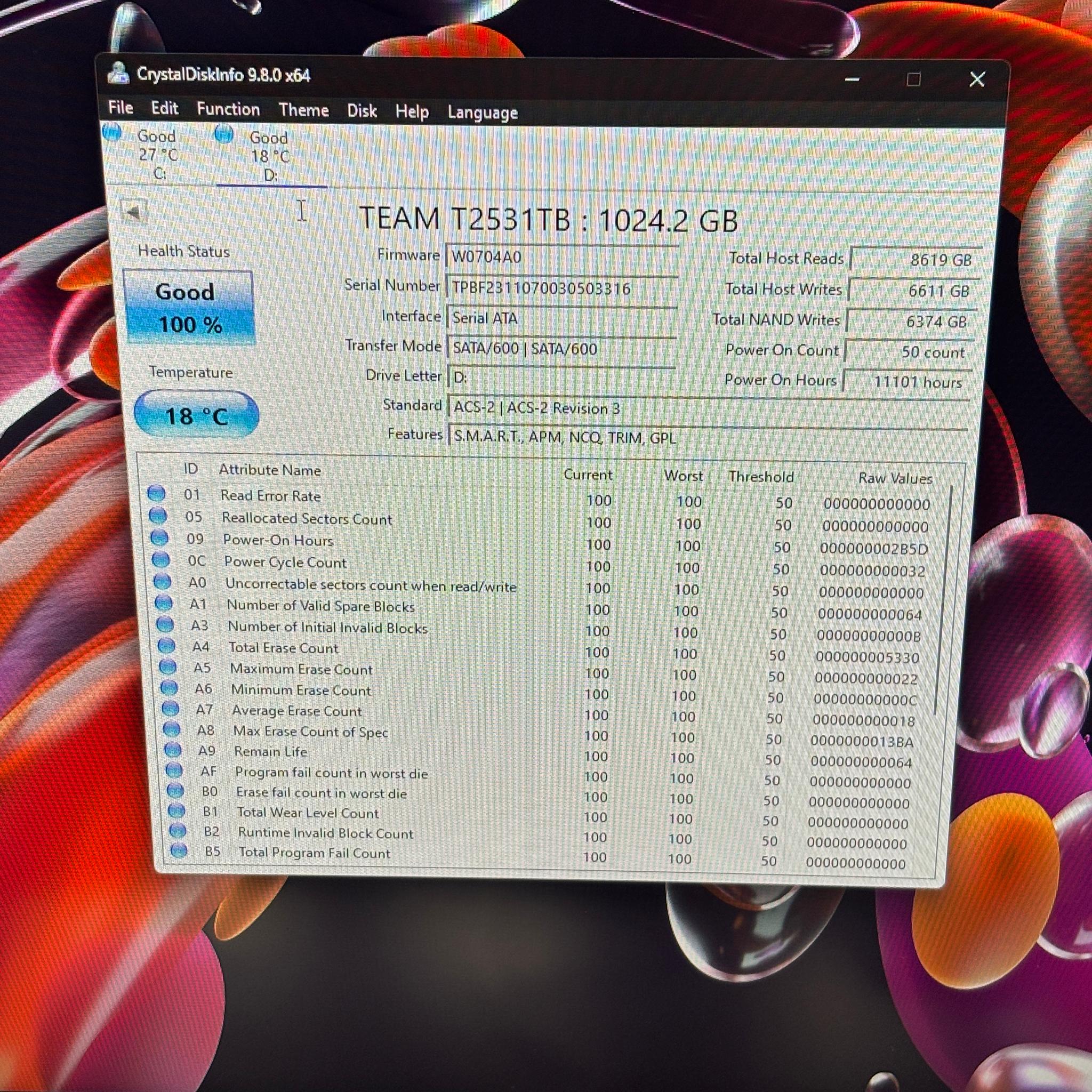 TeamGroup CX2 1TB 2.5” SATA III SSD – 100% Health – Tested & Working