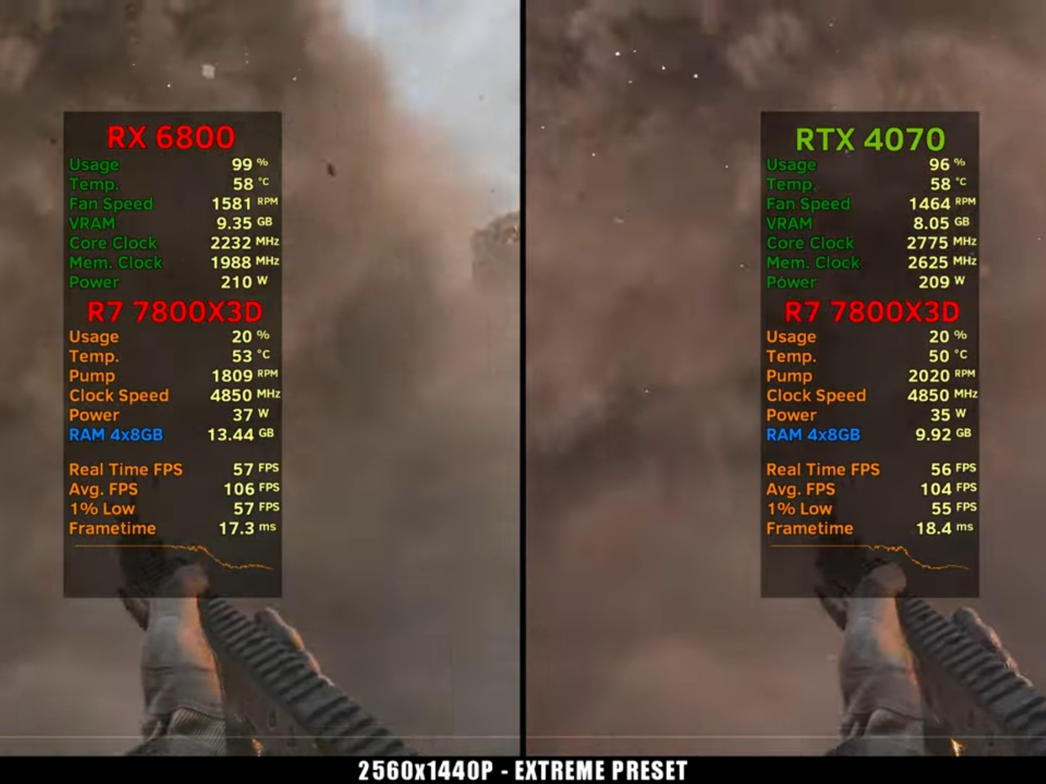 New gaming PC, ryzen 5800x3d, rx6800(similar to rtx 4070) 32 gig ram, 1tb ssd